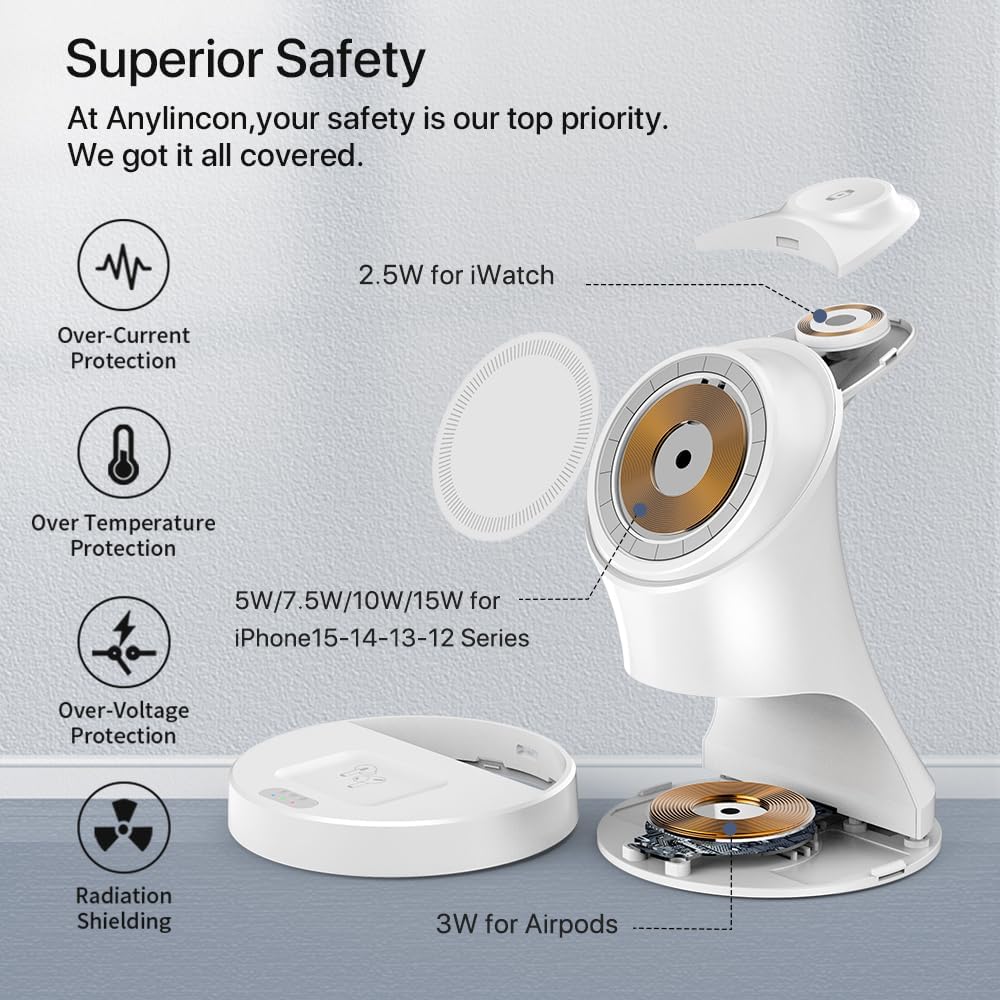 3 in 1 Wireless Charging Station for Apple Devices,Magsafe Charger Stand for IPhone16 15 14 13 12 Pro/Max/Plus/Mini Wireless Charger Station for AirPods 2/3/Pro iWatch Ultra/8/7/SE/6/5/4/3/2 (White)