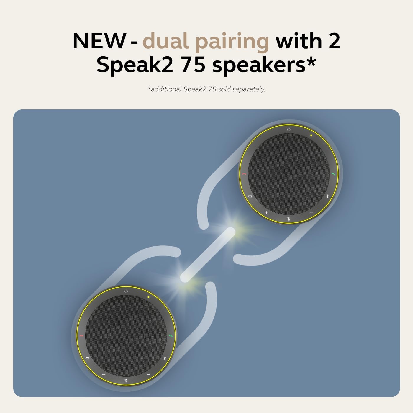 Jabra Speak2 75 (2025 Edition) Wireless Bluetooth Speakerphone - 4 Noise-Cancelling Mics, 65mm Speakers - New Linking Feature - USB-A & USB-C - Certified for Zoom and Google Meet - Dark Grey