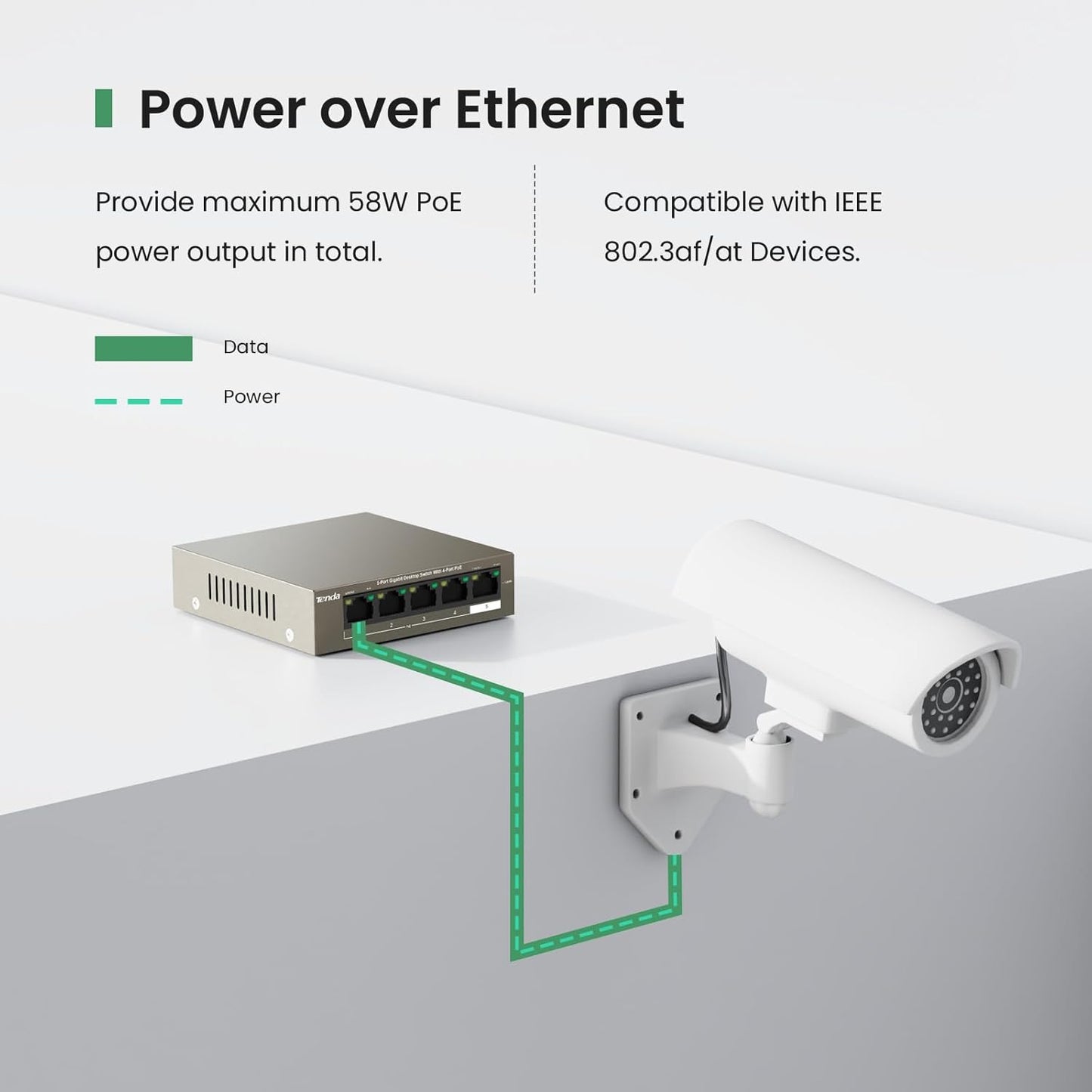 Tenda TEG1105P, 5 Port Gigabit PoE Switch Compatible with IEEE 802.3af/at Devices, Unmanaged PoE Switch with 4 Port PoE+@63W, Plug & Play, Fanless & Metal Design, Limited Lifetime Protection