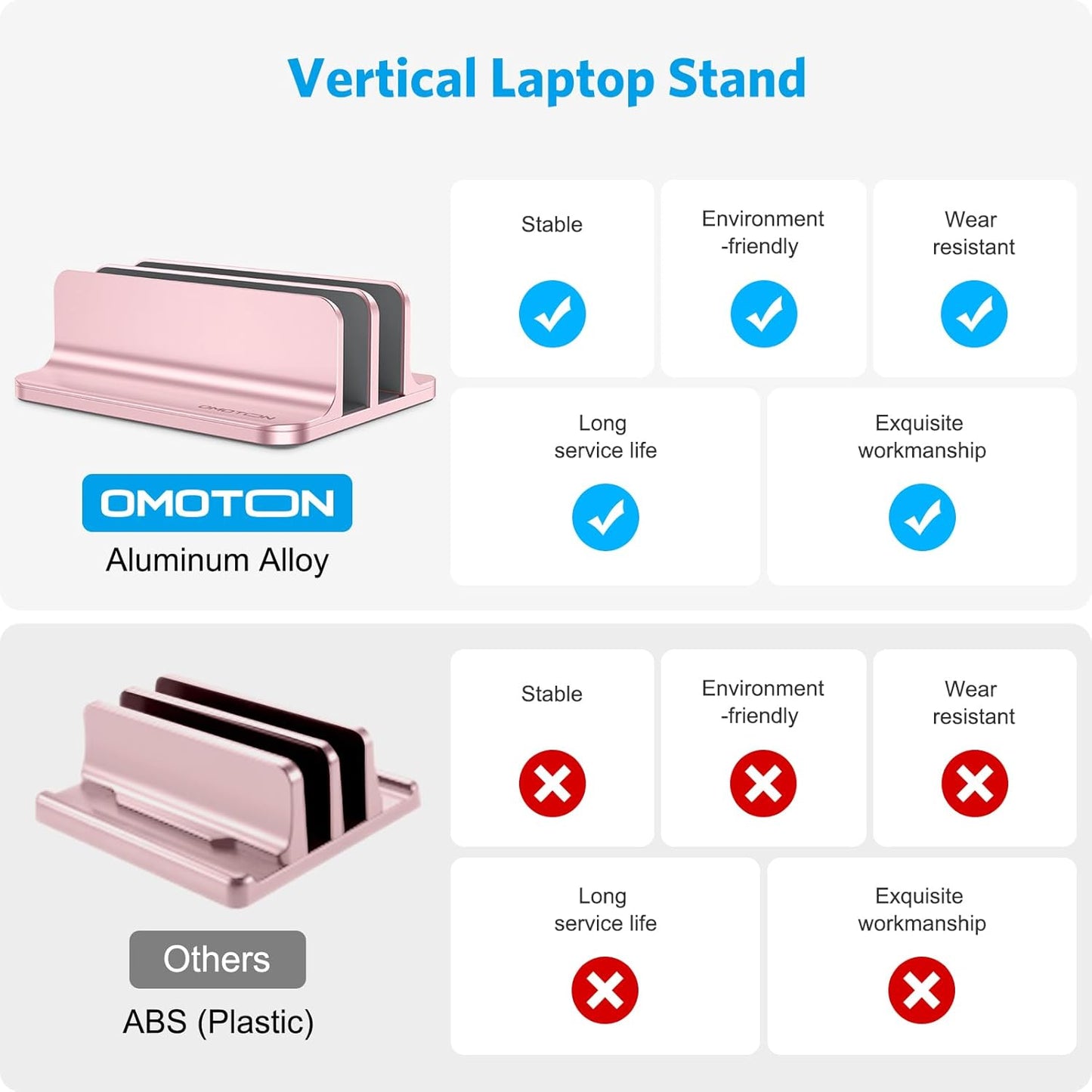 OMOTON [Updated Dock Version] Vertical Laptop Stand, Double Desktop Stand Holder with Adjustable Dock (Up to 17.3 inch), Fits All MacBok/Surface/Samsung/HP/Dell/Chrome Book (Rose Gold)