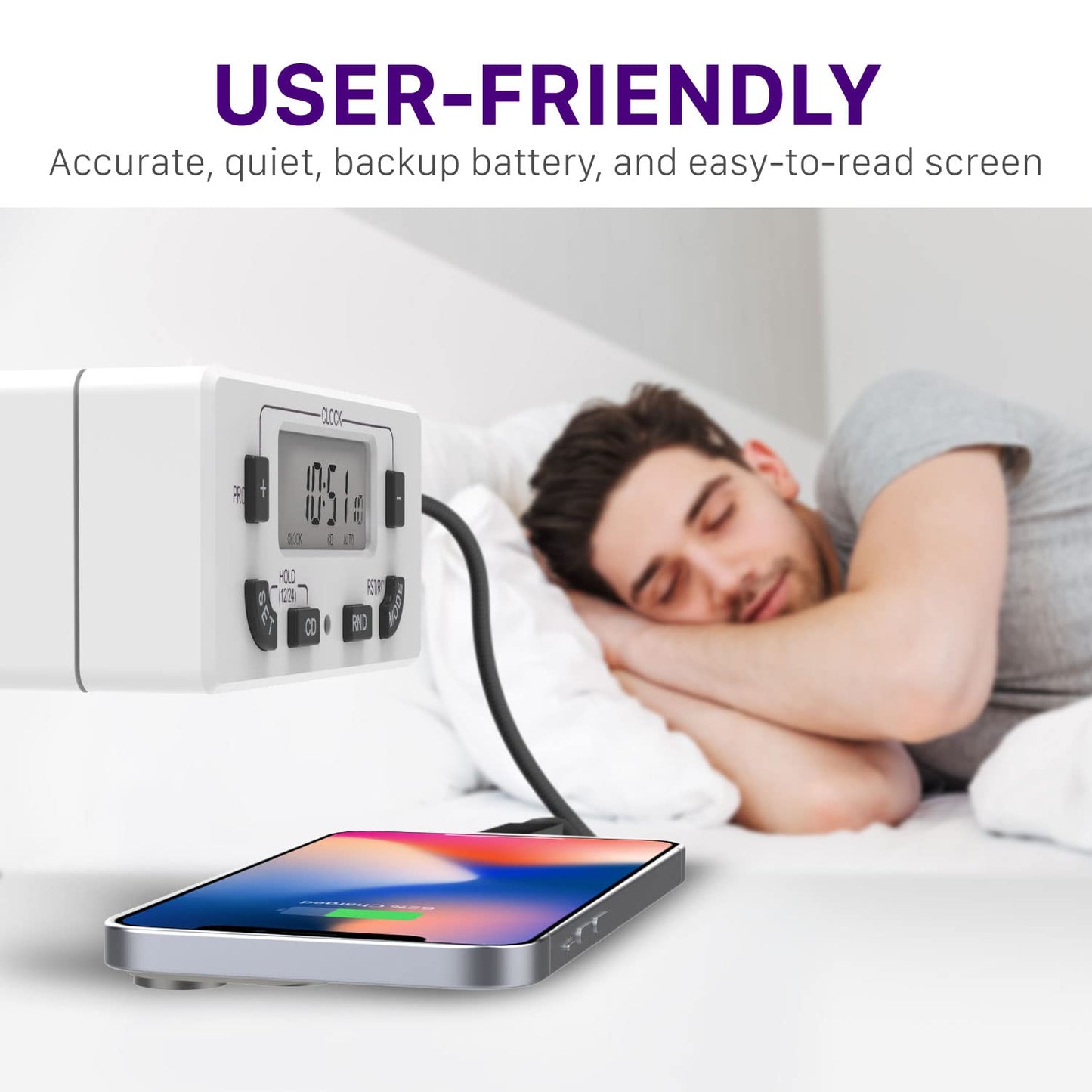 Fosmon 7 Day Digital Timers for Electrical Outlets, Indoor Plug-in Light Timers Switch Programmable, Electric Wall Plug for Lamp, Grow Reptile Lights, Aquarium, 15A/1875W, Grounded