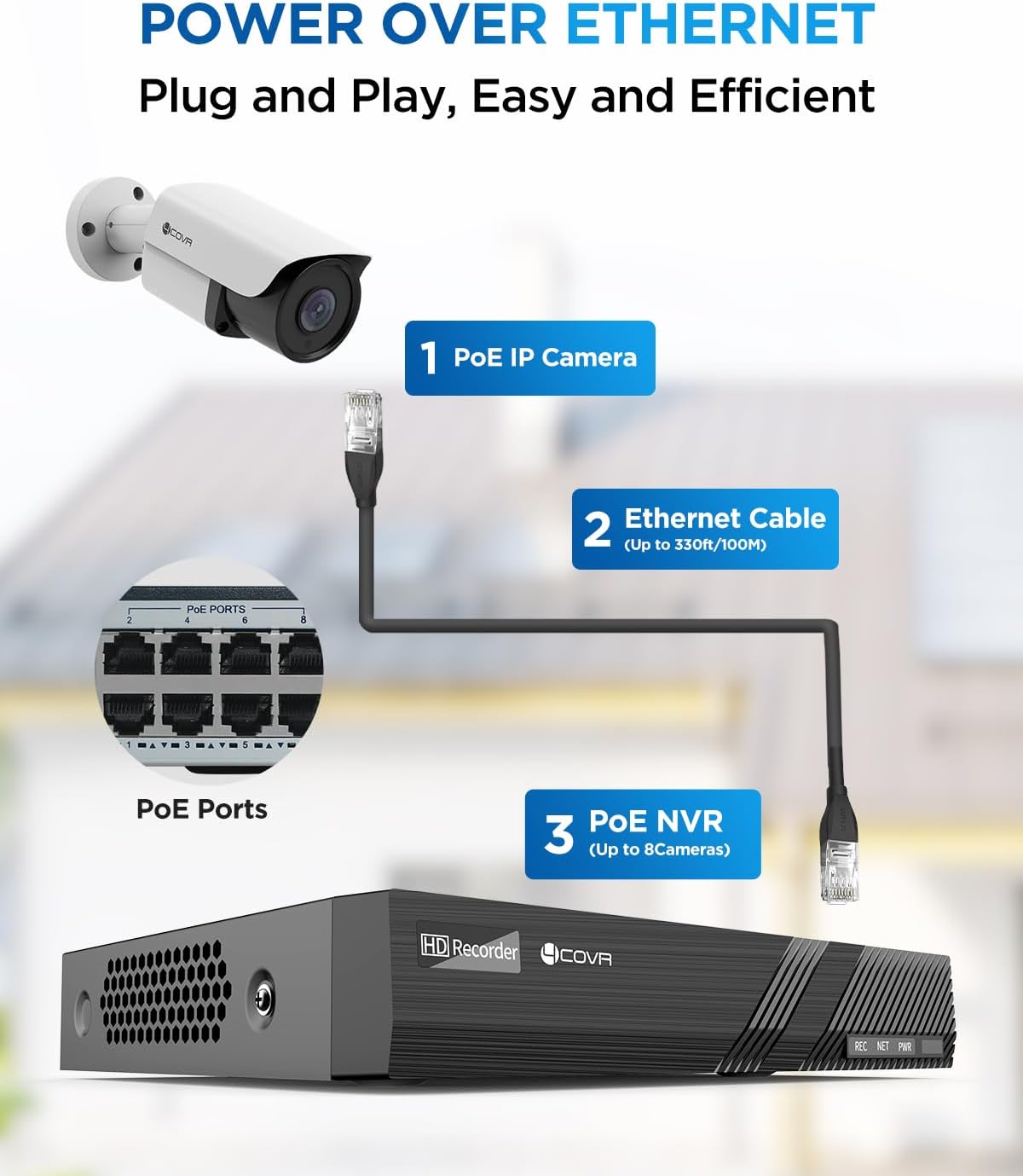 4COVR Security Camera System with Audio, 8CH 8MP H.265 UHD NVR with 2TB HDD, 4Pcs 5MP Wired Bullet PoE IP Camera IP67 Home Weatherproof, Person Vehicle Detection & Night Vision, LY37EB5M0804