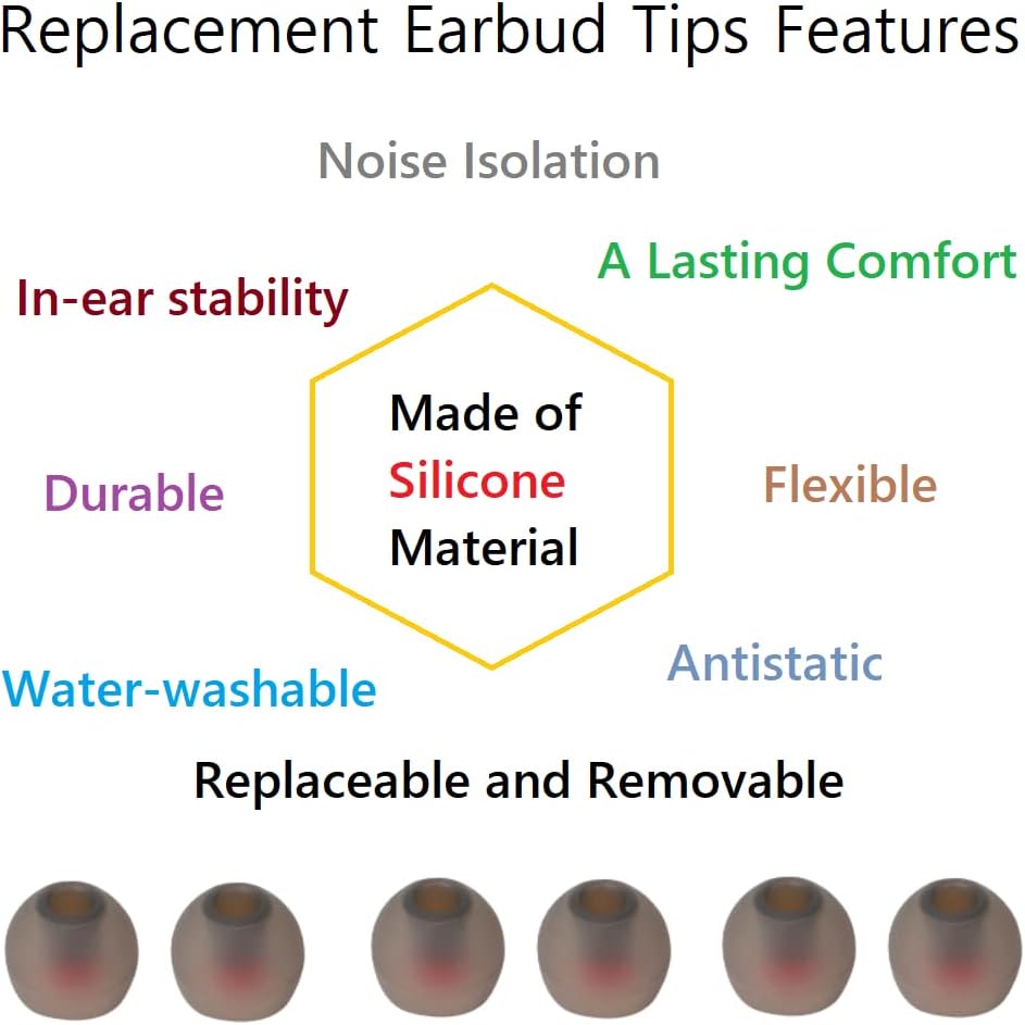 36 Pieces Small Earbud Tips Soft and Comfortable Ear Bud Replacement Pieces Silicone Fit Most in-Ear Headphones，Inner Hole 3.8mm -5.5mm，Small Black and Red Replacement Eartips