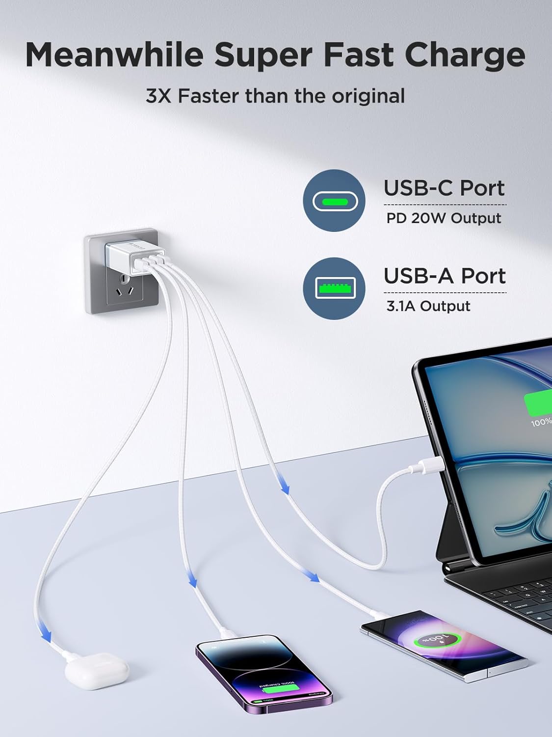2 Pack USB C Wall Charger, 40W 4-Port USB C Fast Charger Block Dual Port QC+PD 3.0 Power Adapter, Multiport Type C Brick Charger with Lightning Cable for iPhone 14 13 12 11 Pro Max XS XR X 8 7 6 Plus