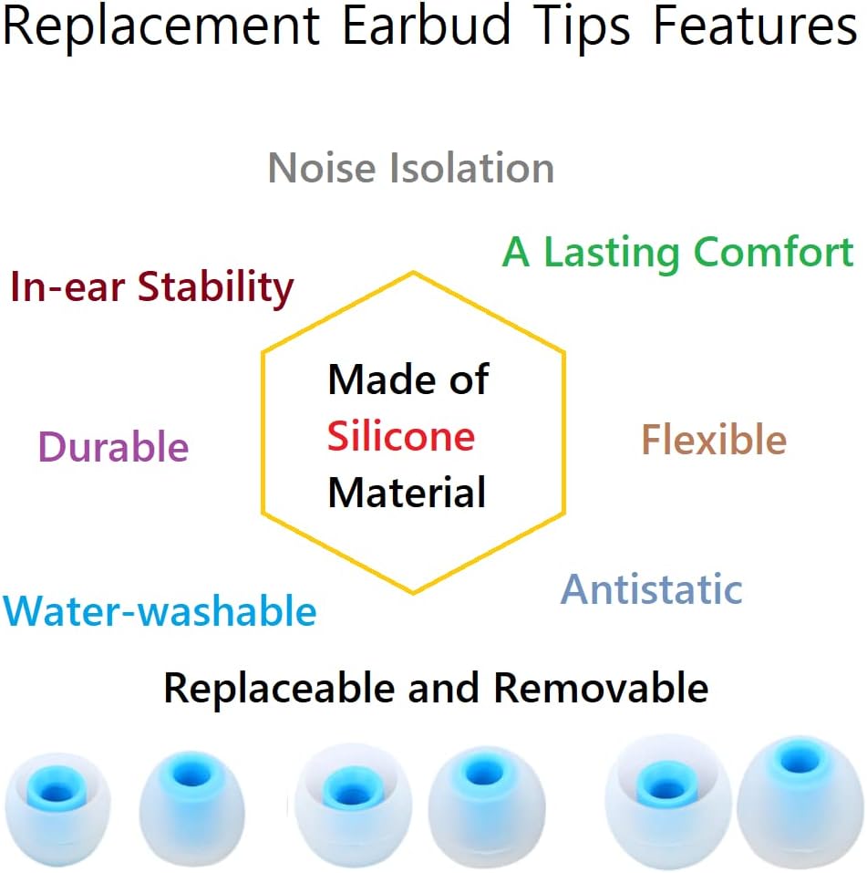 Earbud Tips Replacement Earbud Tips Ear Bud Replacement Pieces Silicone Soft and Comfortable Fit for Inner Hole from 3.8mm - 5.1mm Earphones 9 Pairs S/M/L Clear Blue