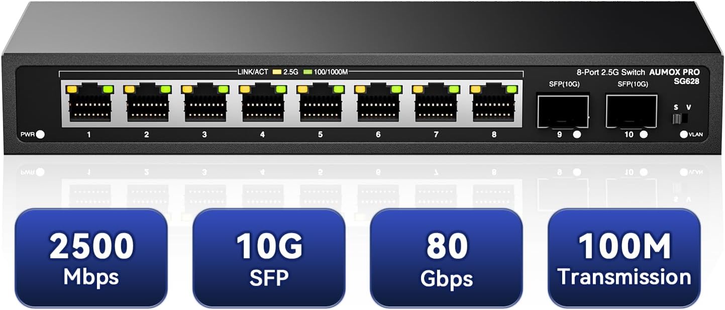 10 Port 2.5Gb Unmanaged Ethernet Switch with 8* 2.5G Base-T Ports, 2*10G SFP Ports, AUMOX PRO 80 Gbps Vlan Switching Capacity Compatible with 100/1000/2500Mbps Plug and Play