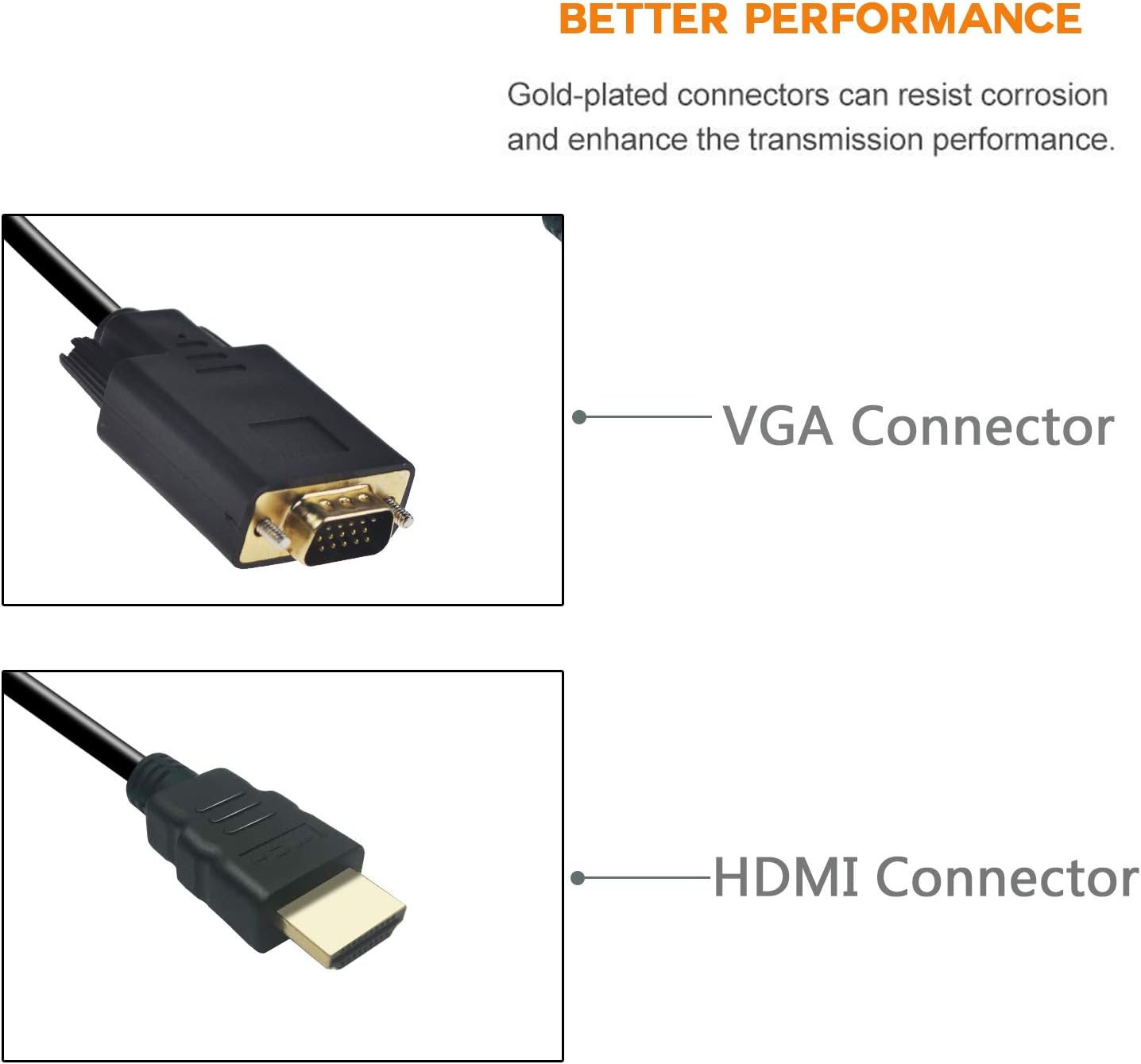 HDMI to VGA Cable, 1080P HDMI Male to VGA Male M/M Video Converter Cord vga Adapter Compatible with hdmi Desktop, Laptop, DVD to 15 Pin D-SUB HDTV Monitor Projector (2Pack)