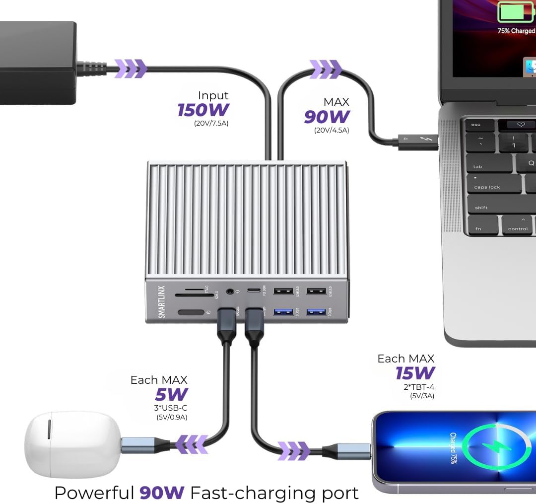 Thunderbolt 4 Dock – 21 Ports, Dual 4K or Single 8K Display, 40Gbps, 90W Charging, USB-C/A Docking Station, Compatible with Windows/Mac/Chrome - Laptop Docking Station Dual Monitor