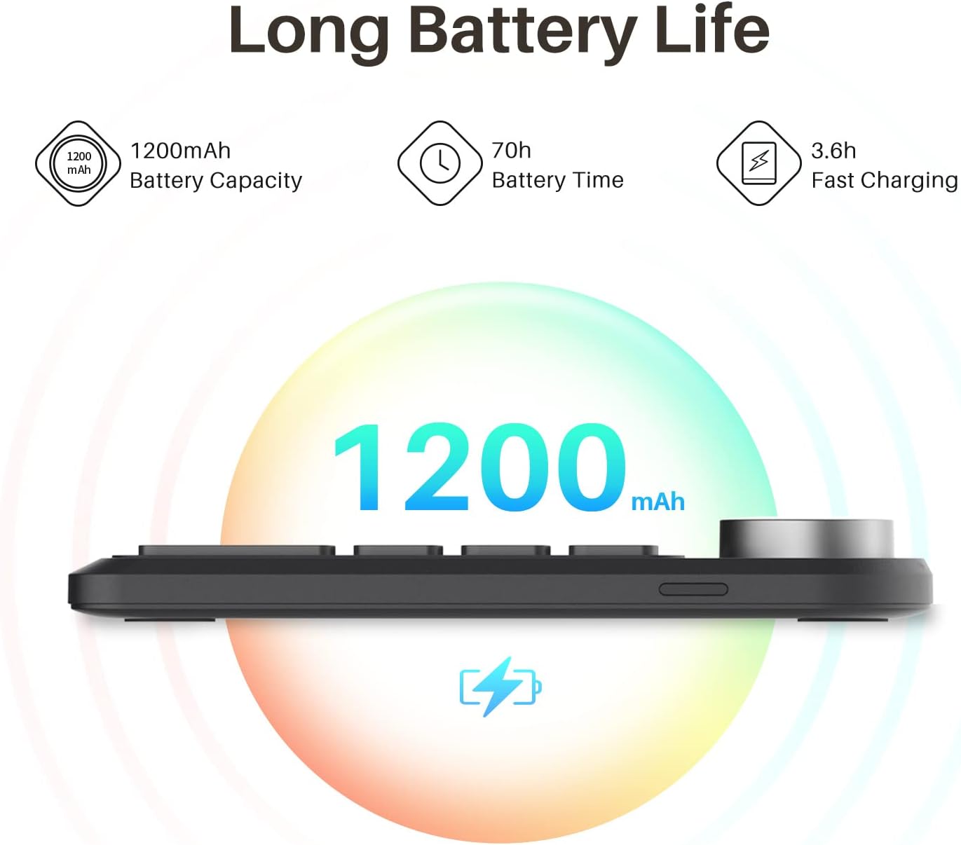 HUION Keydial Mini Bluetooth Programmable Keypad with Dial 5 Keys Anti-ghosting 18 Customized Keys, Wireless Shortcut Keyboard for Drawing Tablet, PC, MacBook, Surface Pro, Laptops