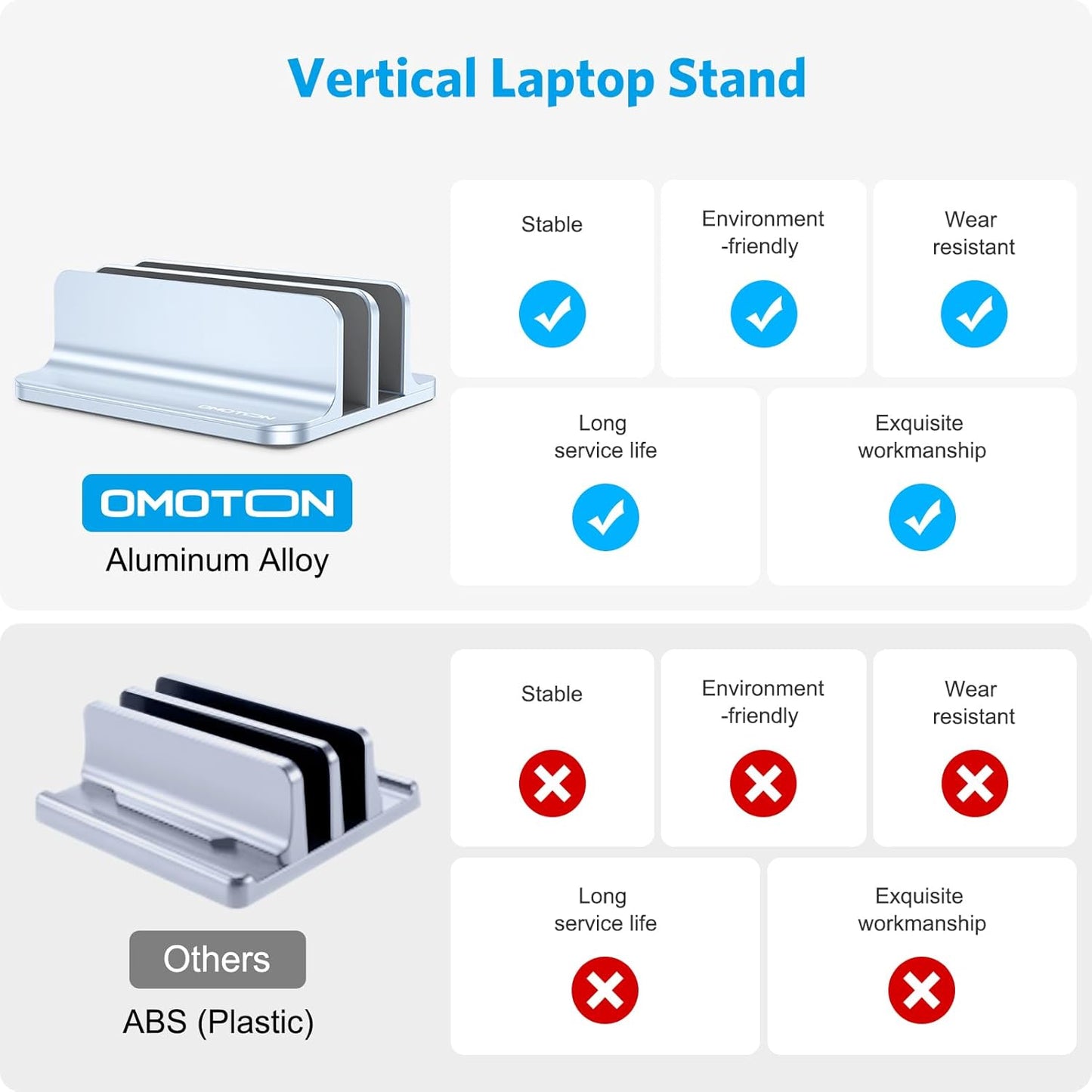 OMOTON [Updated Dock Version Vertical Laptop Stand, Double Desktop Stand Holder with Adjustable Dock (Up to 17.3 inch), Fits All MacBook/Surface/Samsung/HP/Dell/Chrome Book (Sky Blue)