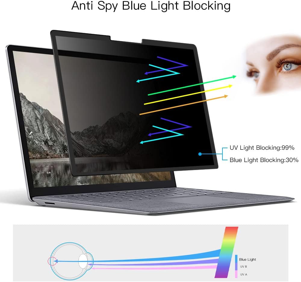 for Microsoft Surface Laptop 6/5/4/3/2/1 th Gen 15 inch Privacy Screen Protector Filter,Bubble Free Anti-Spy Anti-Glare Anti Blue Light Filter(for Surface Laptop 1/2/3/4/5/6 15 Privacy Screen Shield)