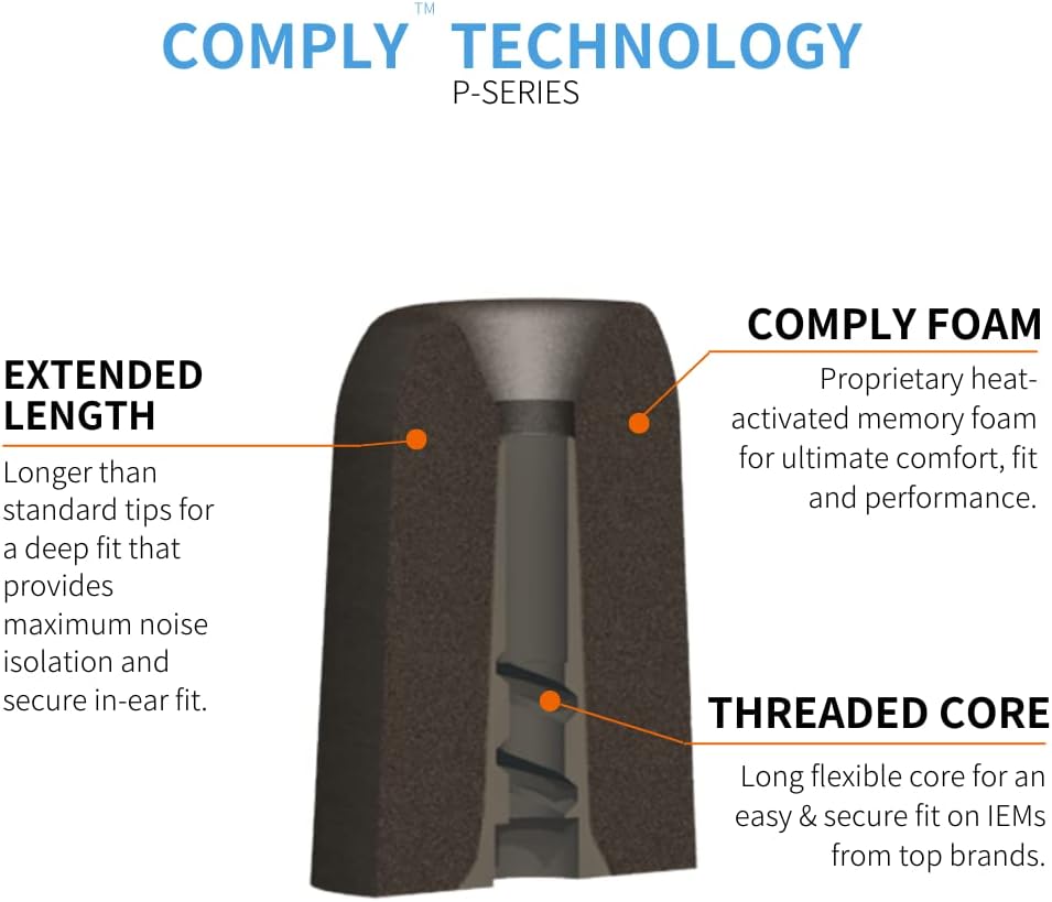 Comply P-Series | Memory Foam Replacement Ear Tips Designed for Etymotic, NuForce, ISOtunes PRO, Q-Jays, & More | Superior Noise Isolation, Ultimate Comfort, Secure Fit | Black, Medium (3 Pairs)