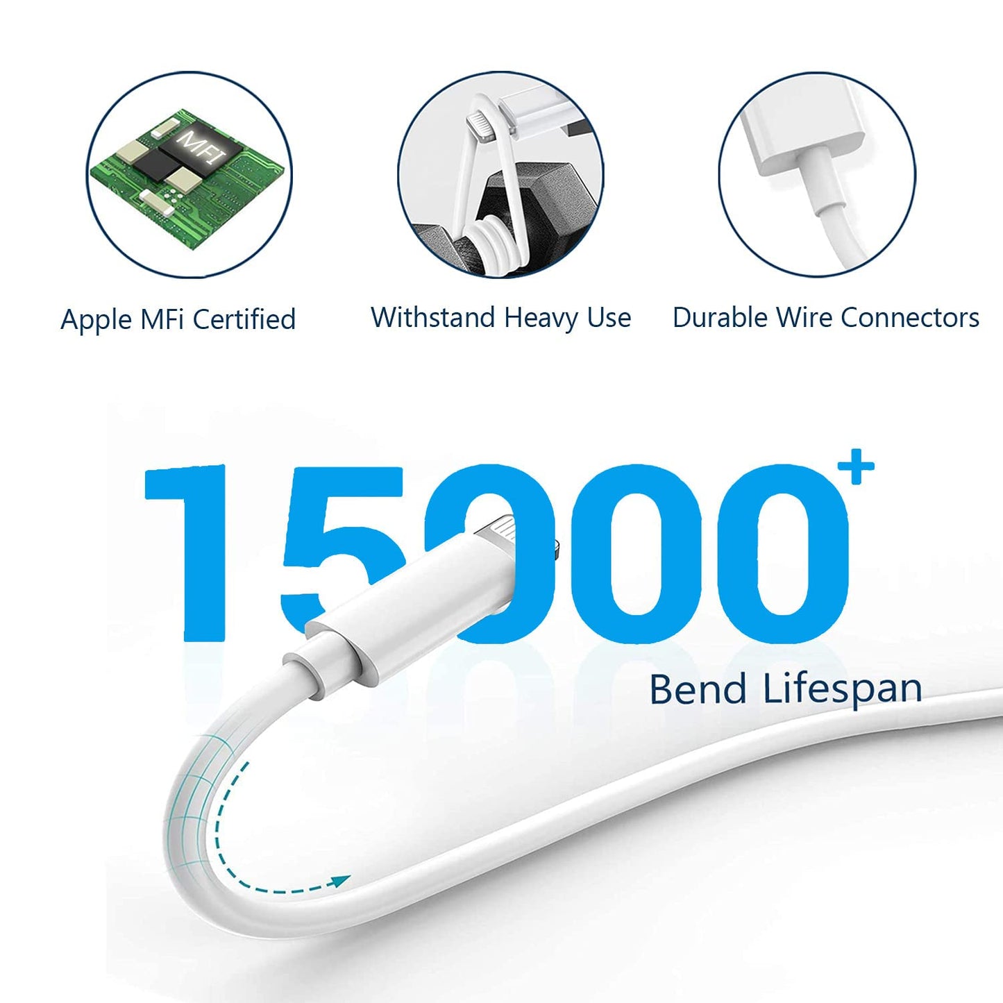 iPhone Fast Charger,Fast Adapter i Phone 2Pack Dual Port USB Wall Charger Apple Fast Charging 10FT Long Lightning Cable Cord Double Adapter Plug Block for iPhone 14/13/12/11 Pro Max XS XR X 8 7 6 iPad