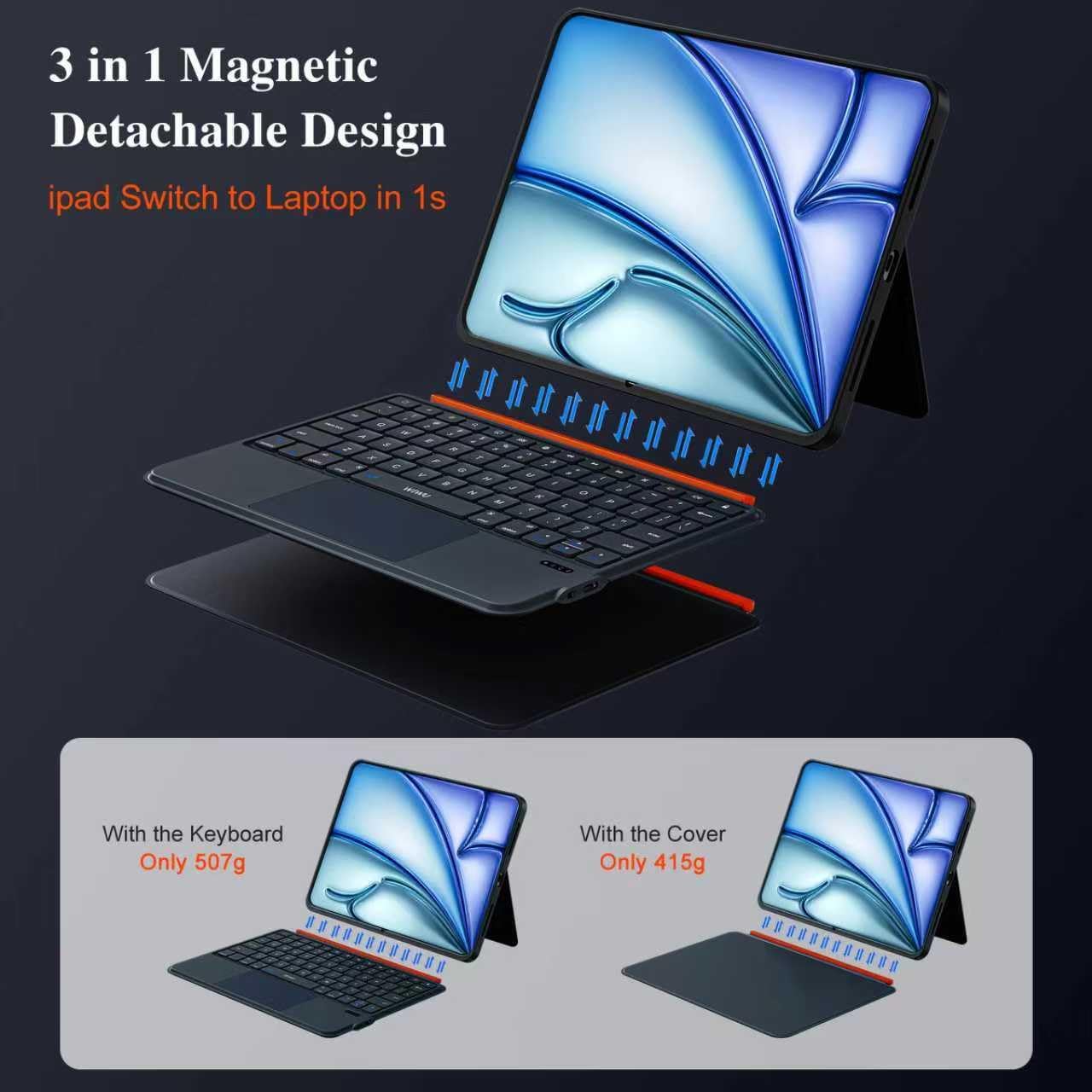 Keyboard Case for iPad Air 11 inch M3 M2 (2025 2024)&Pro 11,Magnetic Detachable iPad A16 11th/10th Keyboard,Trackpad,Backlit,Quiet Typing,Full Protection for iPad Air 5th/4th Gen 10.9 inch (Black)