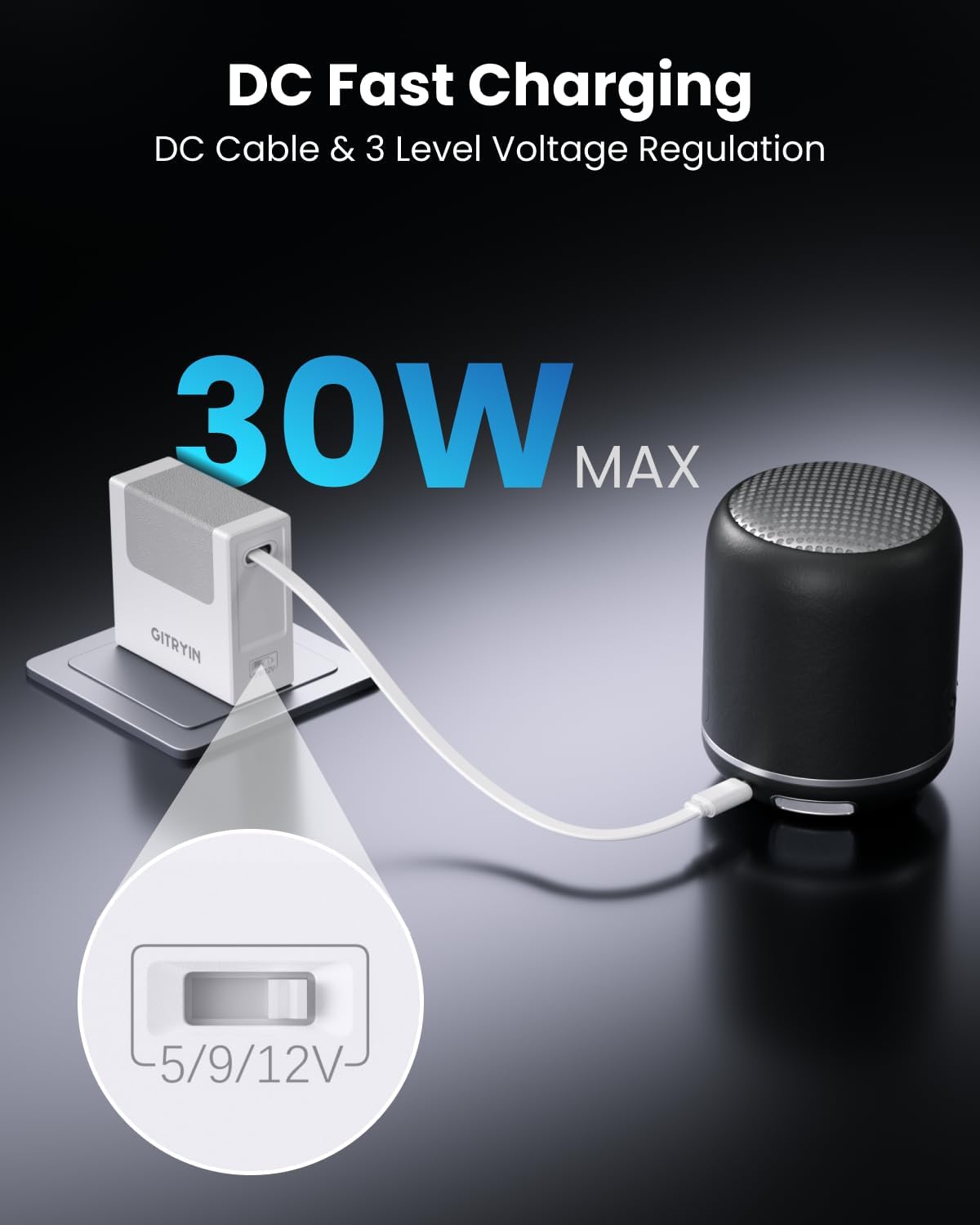 12V 2.5A Power Supply Adapter with Retractable 31.5in DC Power Cord, 30W Retractable Charger with Foldable Plug, Compatible for LED Strip Light, Camera, BT Speaker, GPS, Webcam, Router, TV Box