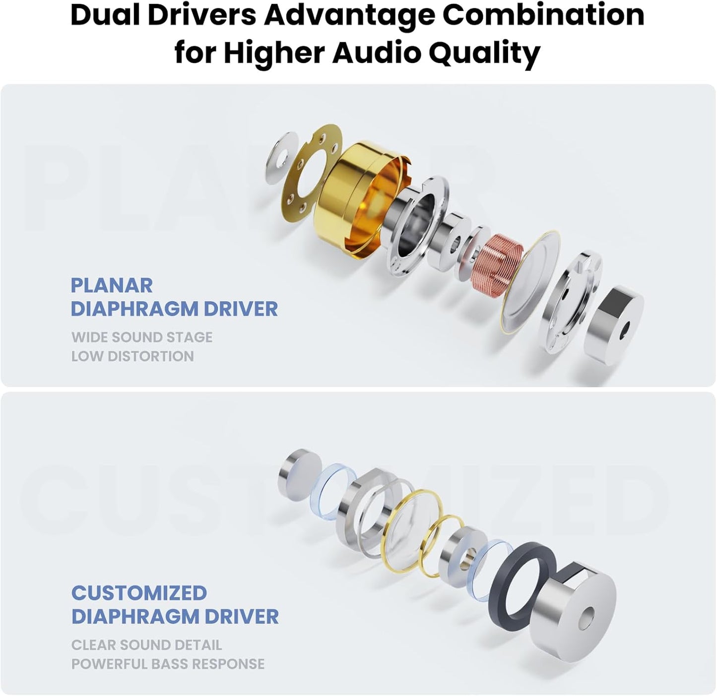 BASN Mix-PD in Ear Monitor,1Planar Driver + 1Dynamic Driver HiFi IEM Earphones with CNC Crafted Metal Cover, Wired 0.78mm 2-Pin Silver Plated Detachable Cable for Musicians (Silver)