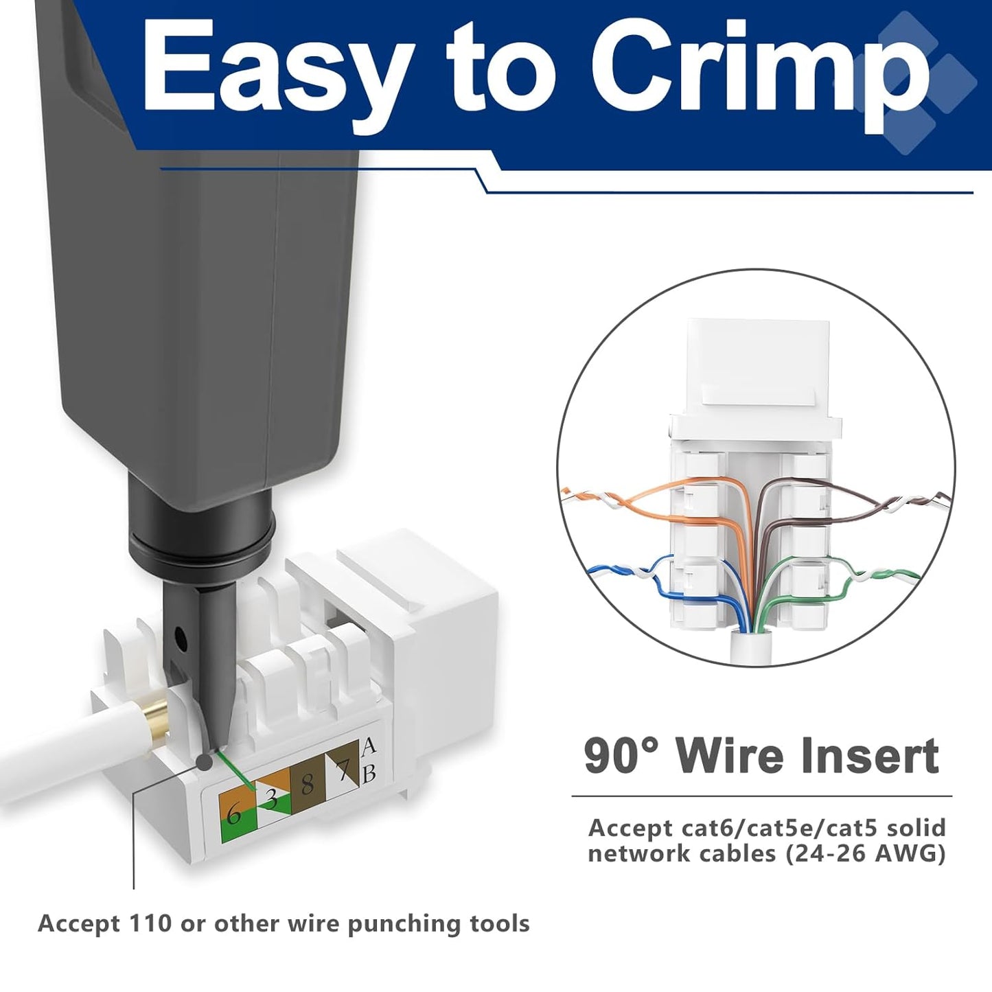 Cat6 Keystone Jacks 12-Pack, RJ45 Keystone Jack 90 Degree Punch Down, Ethernet Jack for Cat6, Cat5e, Cat5 Cabling, Slim Profile in White