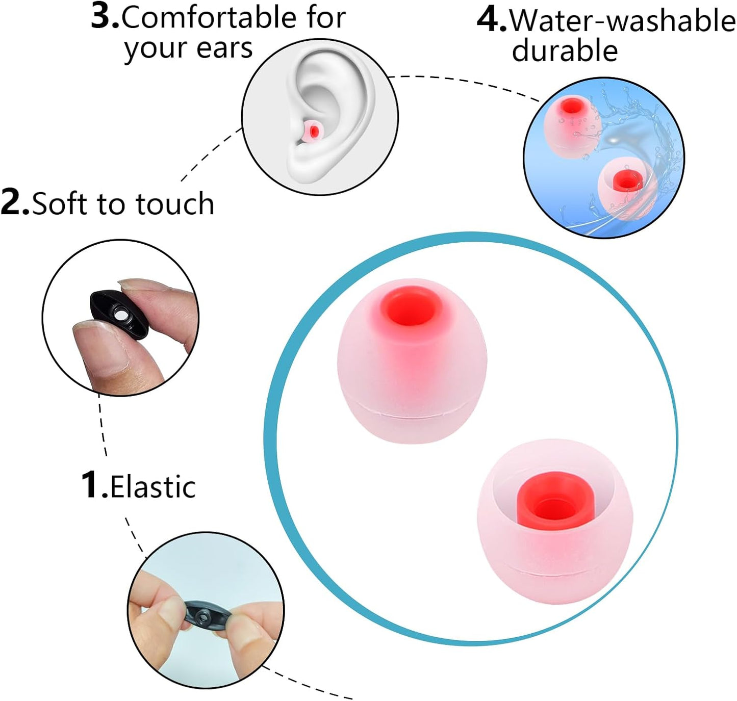 Earbud Tips Ear Bud Tips Soft Anti Slip Washable and Reusable Silicone Replacement Earbud Tips Fit Most in-Ear Earbuds(Inner Hole 3.8mm -5.1mm) 18pcs S M L