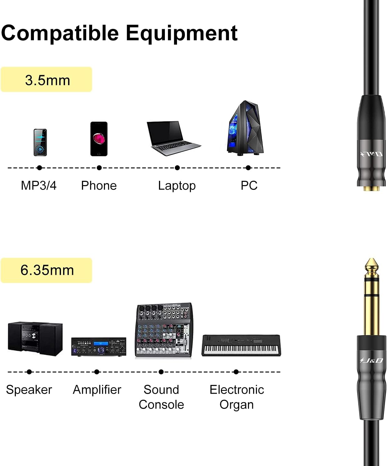 J&D 1/4 inch to 3.5mm Headphone Adapter, Heavy Duty Copper Shell Connecter Joint 3.5mm 1/8 inch Female TRS to 6.35mm Male TRS Stereo Audio Extension Cable, 3 Feet