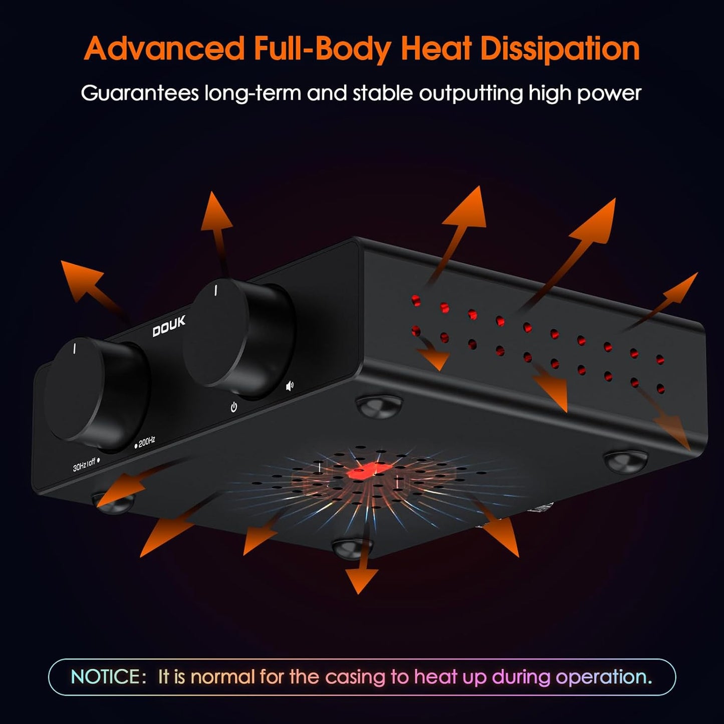 Douk Audio A5 2 Channel TPA3255 Stereo Amp, 300 Watts x2 Mini Hi-Fi Audio Power Amplifier Class D for Home Theater System, Passive Bookshelf Tower Speakers with High-Pass Filter + 48V Power Supply