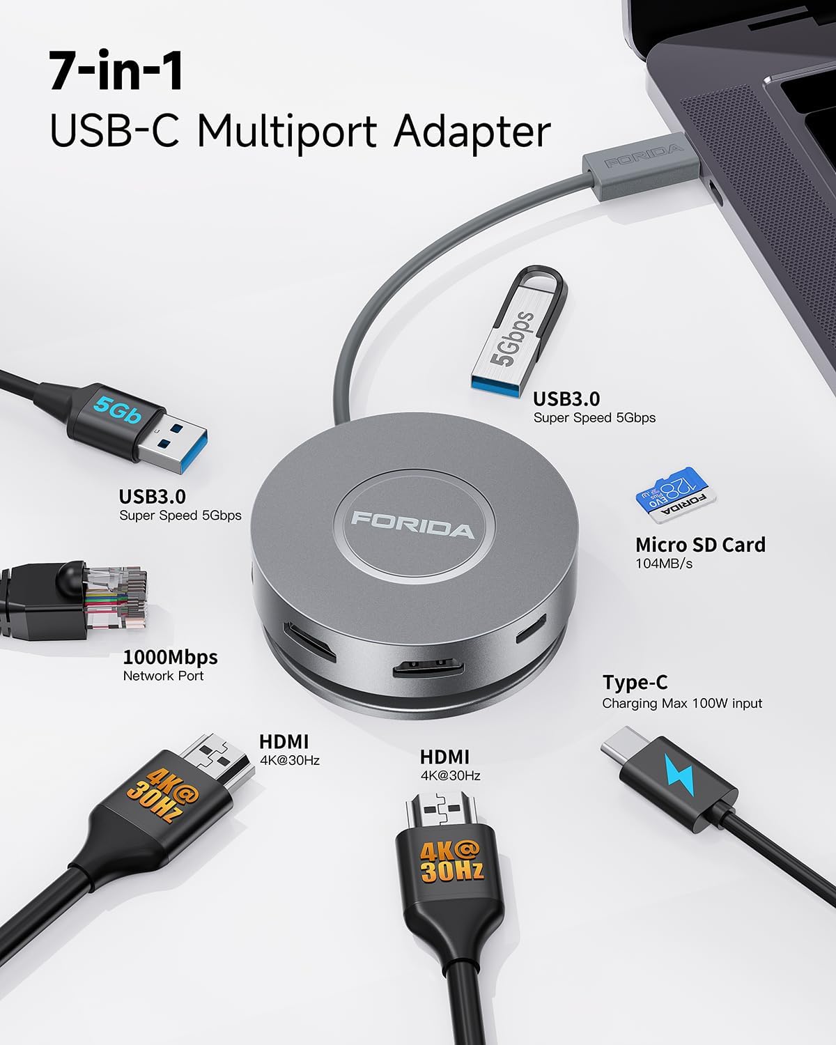 Micro USB C Docking Station Dual HDMI Monitor FORIDA USB C to USB Hub with 1 Gbps Ethernet 100W Power Delivery Micro SD Card Reader for MacBook/Dell/HP/Lenovo ThinkPad/Surface (Silver)