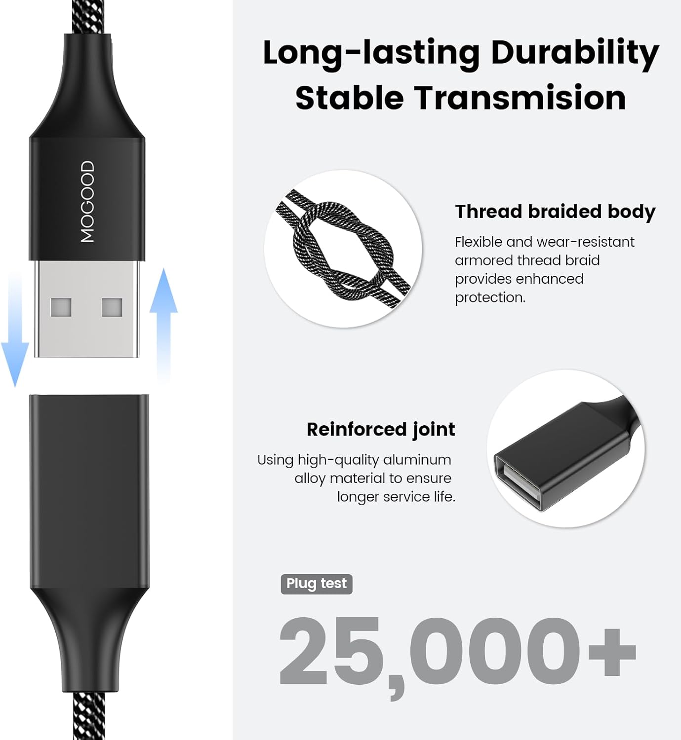 Durable USB A Male to 2 Female Extension Cord - Nylon Braided, Fast Data Transfer, Compatible with Printer, Keyboard, Flash Drive, Hard Drive, PlayStation