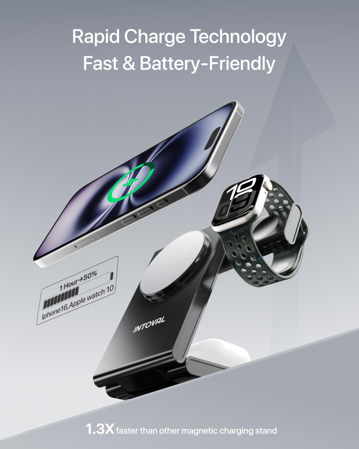 Intoval 3-in-1 Magnetic Charging Station, Travel Foldable Charging Dock for Magsafe iPhone 16 to 12(Plus/Pro/Pro Max), Apple Watch and AirPods, Desk and Bedside Trio Magnetic Stand (M5,Black)