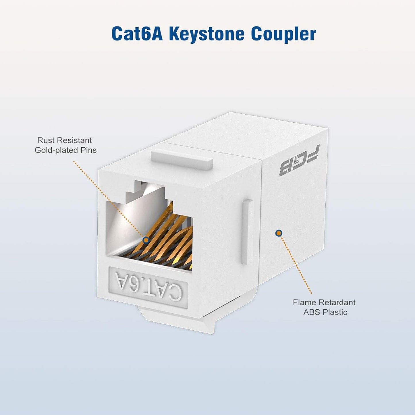 FGB 10 Gbps CAT6A RJ45 Keystone Coupler 25-Pack, Ethernet Keystone Jack, Ethernet Coupler Female to Female UTP for Cat6a/Cat6/Cat5e/Cat5, White