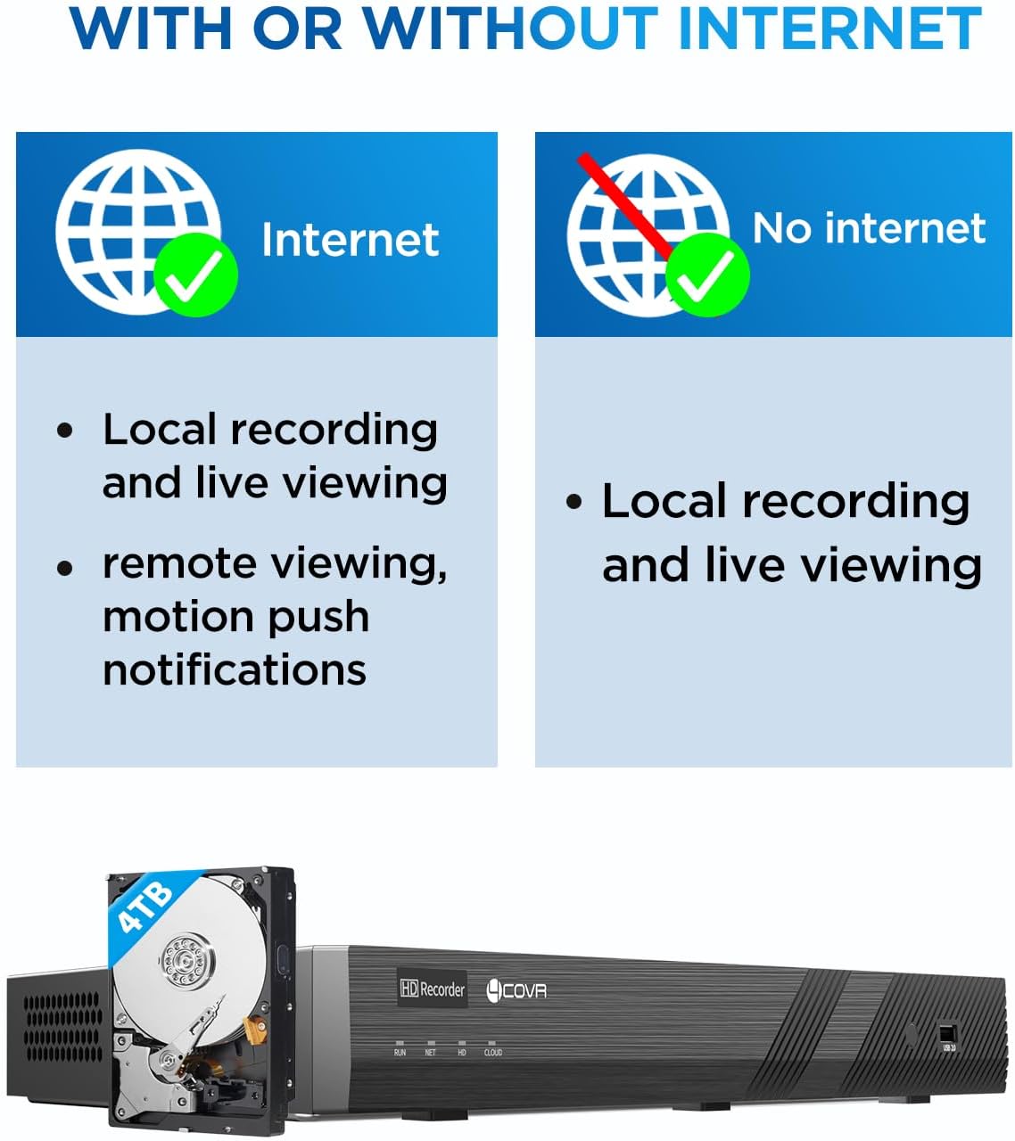 4COVR 16 Channel PoE Security Camera System AI Human/Vehicle Detection, 12Pcs IK10 Vandal-Proof 5MP Wired Commercial Dome IP Camera IP67, 16CH 4K NVR 4TB, Business Surveillance Outdoor, LY54AX5M1612