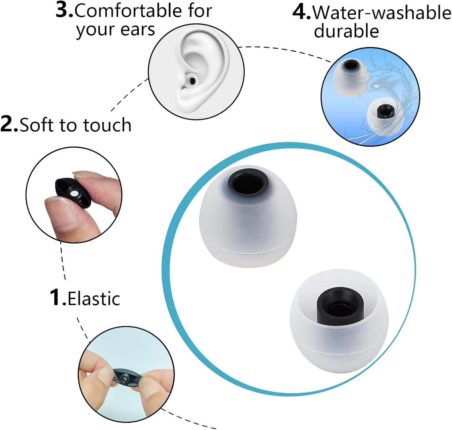 Earbud Tips Ear Bud Tips Soft Anti Slip Washable and Reusable Silicone Replacement Earbud Tips Fit Most in-Ear Earbuds(Inner Hole 3.8mm -5.1mm) 18pcs S M L