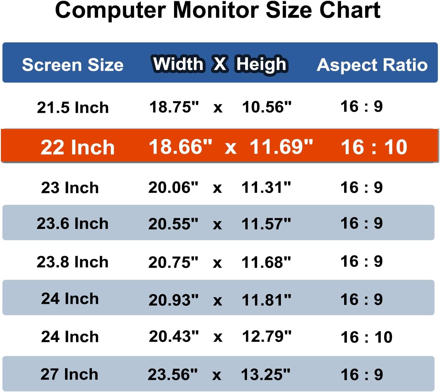 22 Inch Computer Privacy Screen Shield [2 Pack] for 16:10 Widescreen Desktop Monitor - Anti-Glare Blue Light Privacy Filter and Anti Spy Privacy Screen Protector Film