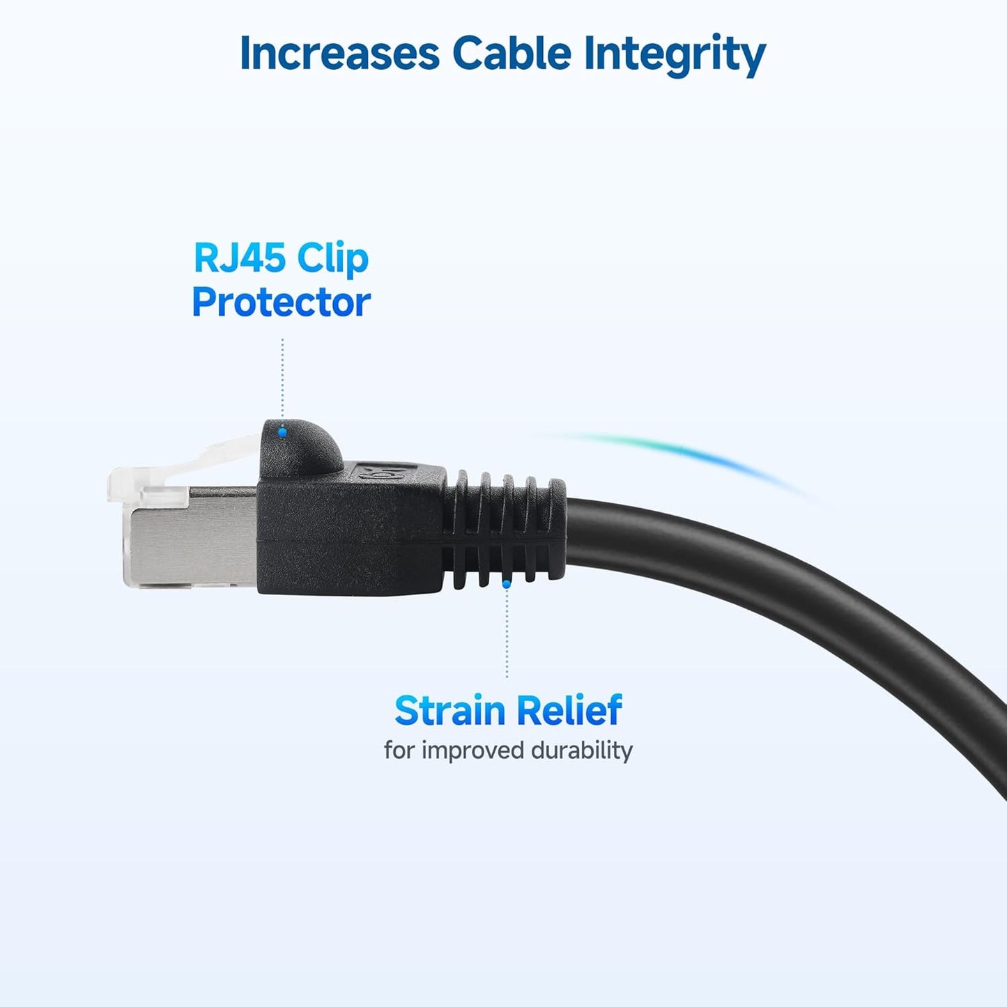 Cable Matters 200-Pack Cat6 / Cat5e RJ45 Strain Relief Boots, RJ45 Boot, Cat 6 Ethernet Boots, Multicolored, Fits 6.5mm (0.25in) Ethernet Cables
