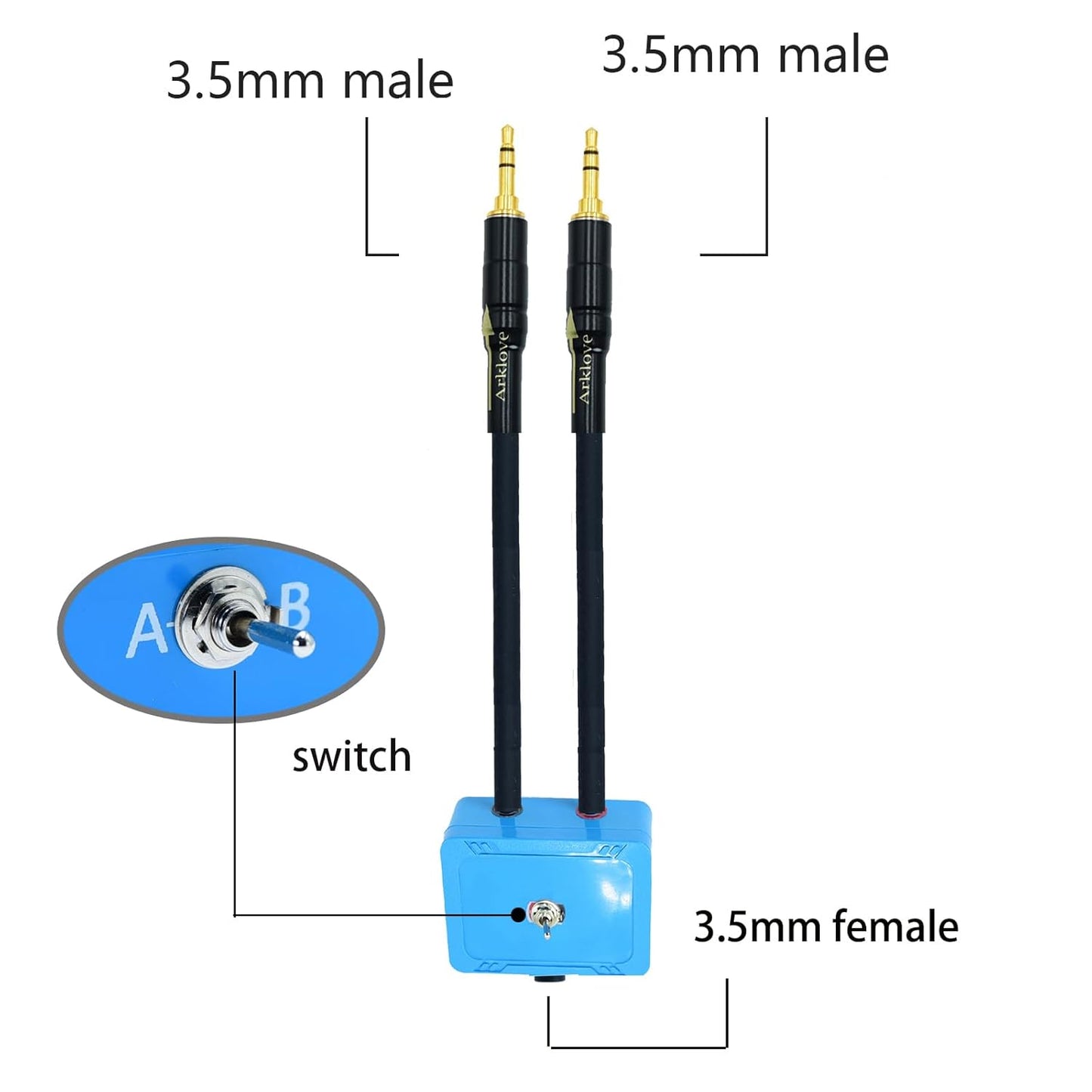 15ft Sound Channel swicher 1/8" aux Input 3.5mm Female to 2X 3.5 Output Switch Selector 2 in 1 Out R/L Stereo Audio 1 in 2 Out Stereo Audio Splitter with Phone pc Player