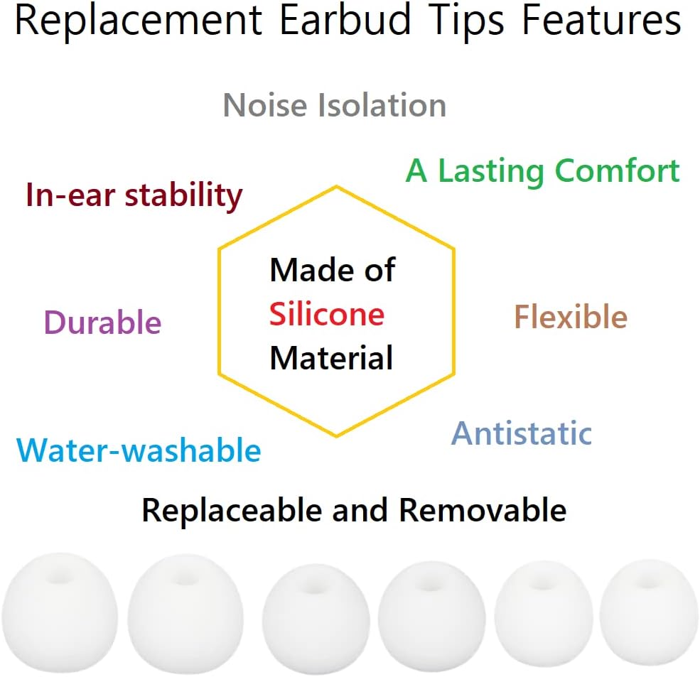 Earbud Tips Soft and Comfortable Headphone Ear Tips Ear Bud Replacement Pieces Silicone Fit Most in-Ear Headphones，Inner Hole 3.8mm -5.5mm，18 Pairs White S/M/L Replacement Earbud Tips