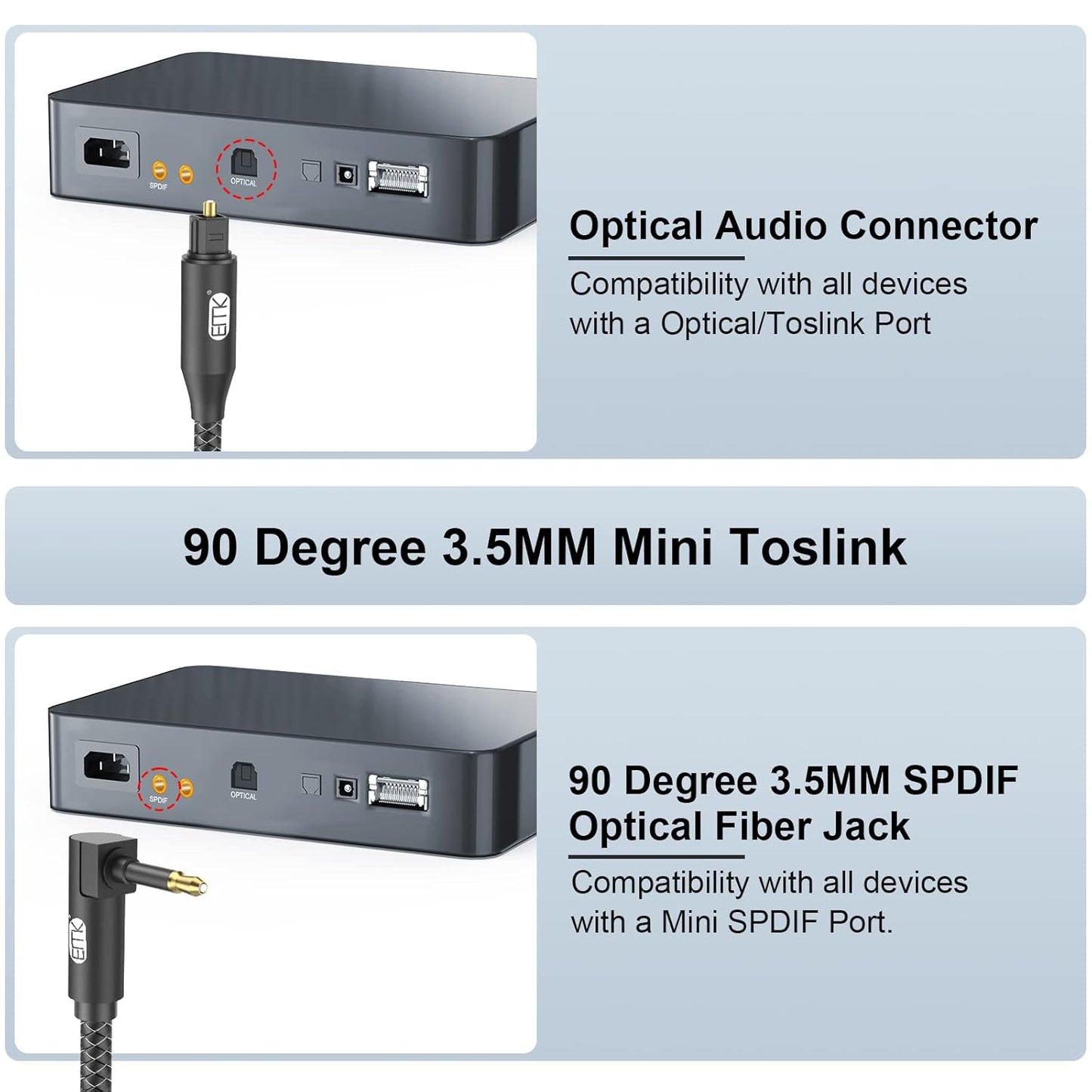 EMK Premium 90° Right-Angle Mini Toslink Cable (5Ft/1.5M) - 3.5mm Optical Digital Audio Cable for Sound Bars, TVs & Home Theater - SPDIF/Toslink Compatible, Black