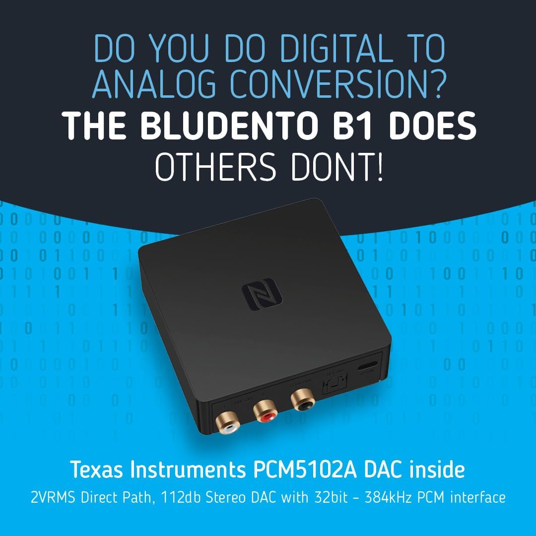 B1 Bluetooth Stereo Receiver,aptx LL, Hi-Fi V5.1 Audio Receiver, TI DAC for Analog Stereo RCA Output with Long Range, Digital Coaxial and Optical Output with NFC