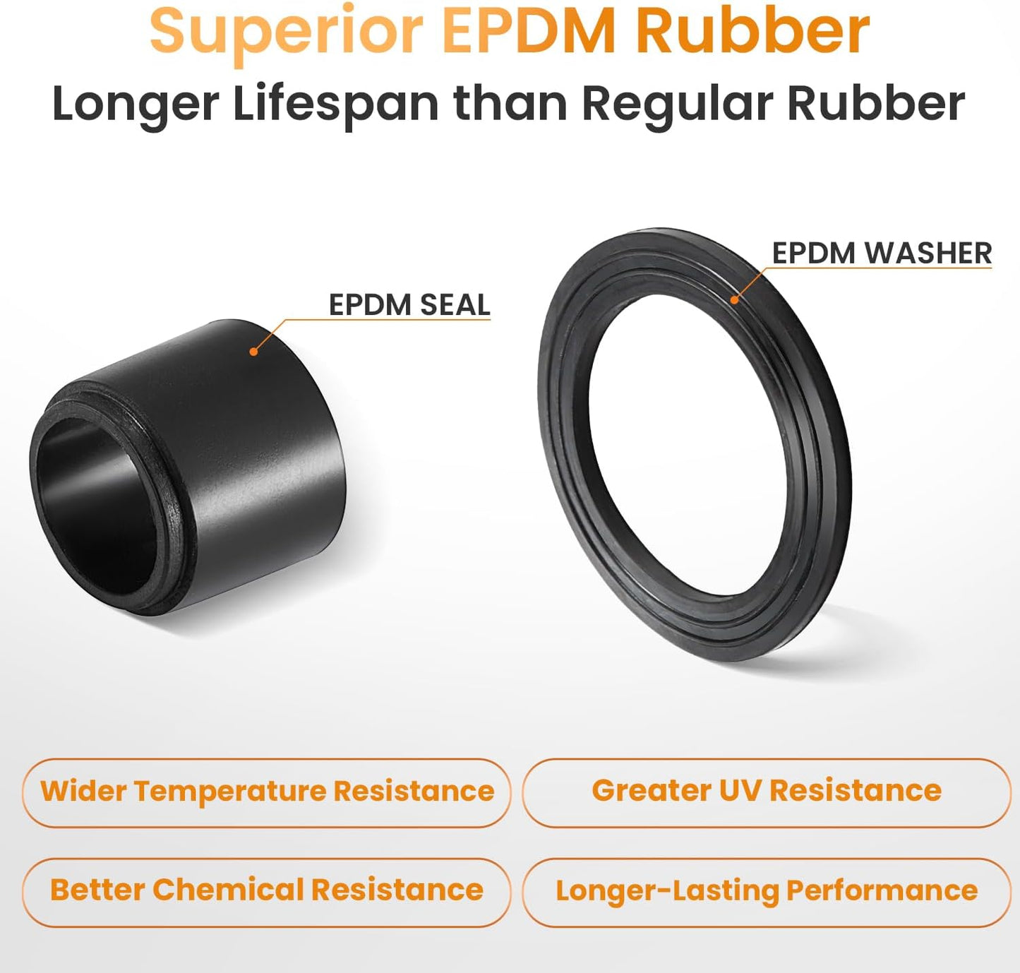 QILIPSU 50pcs 3/4" NPT Cable Gland Waterproof IP68 Nylon Cable Pass Through Cord Grip Connector Strain Relief Wire Grommet