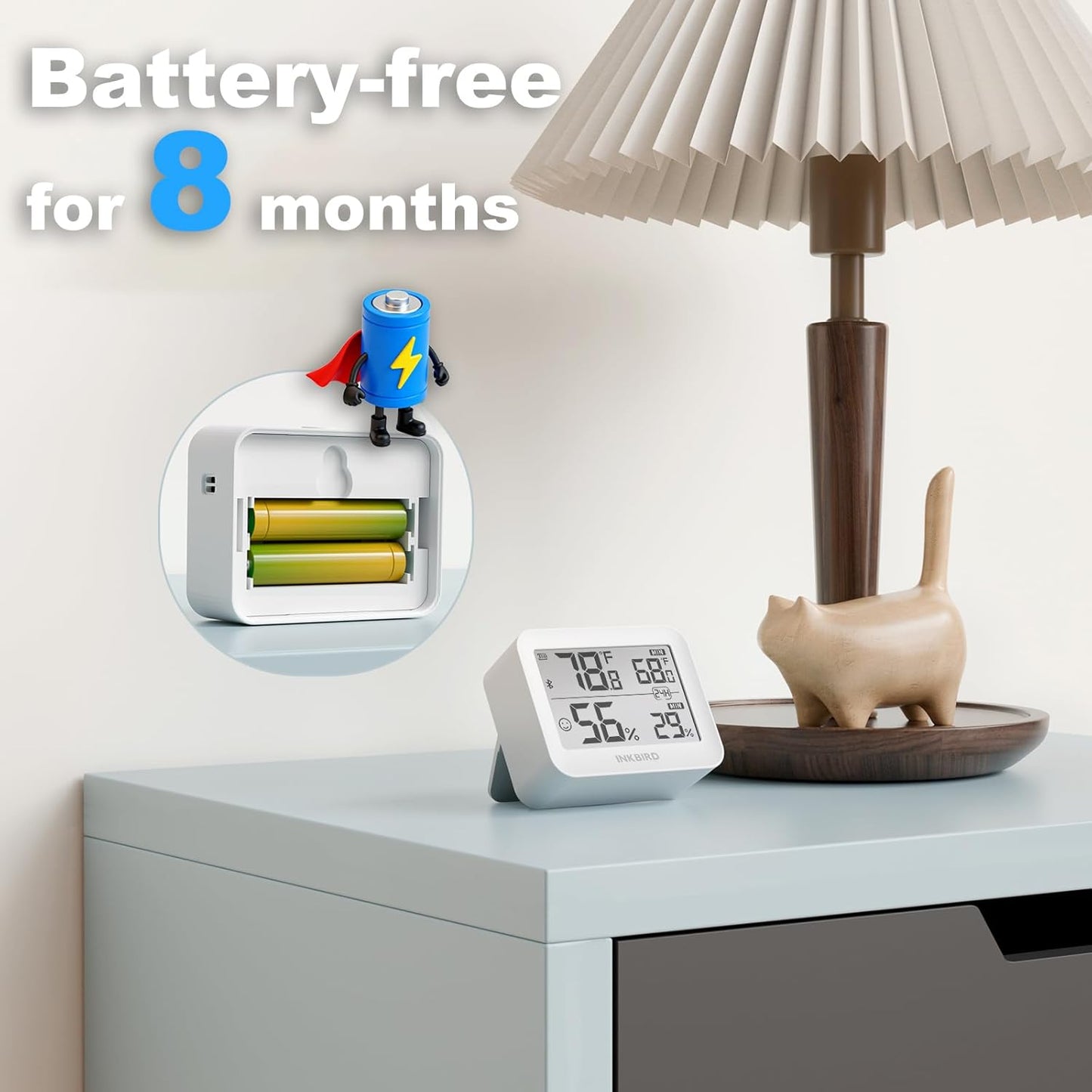 2 Pack Temperature Hygrometer Monitor, Indoor Thermometer and Humidity Sensor with App Notifications, Mini Bluetooth Thermometer Digital Device