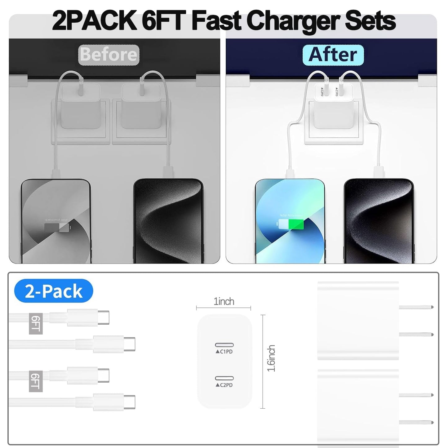 iPhone 16 15 Charger,USB C Charger Fast Charging,2Pack Dual Port Fast Wall Chargers Block with 6FT USB C to C Cable for iPhone 16e/16 Pro Max/16 Pro/16 Plus/15 Pro Max/15/iPad Pro/Air/Mini/AirPod