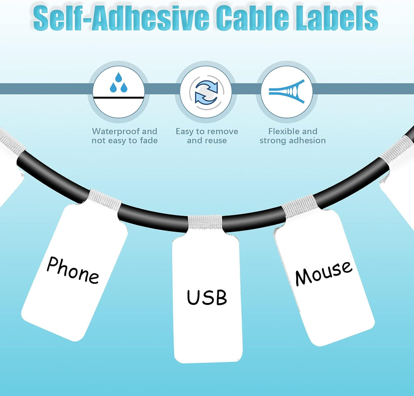 60 Pieces Self-Adhesive Cable Labels, Paste Wire Labels, Nylon Writable Cord Tags Waterproof White Wire Cable Tags for Electronics Office Computers Management and Identification (Pack of 2)