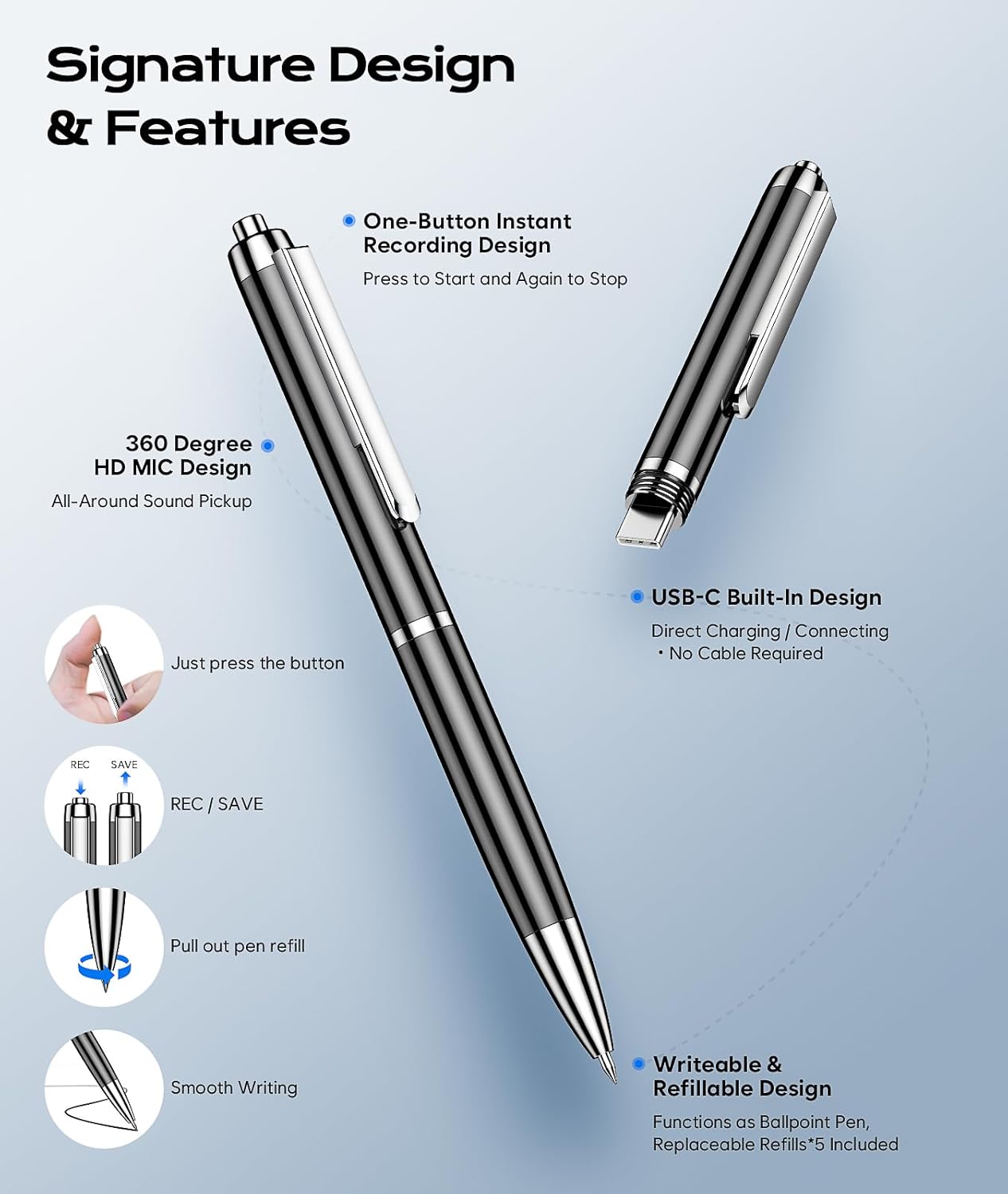 64GB (7200Hrs) Voice Recorder w/Type-C, Voice Activated Recorder with AI-Intelligent Noise Reduction, Audio Recording Device 90 Days Storage Capacity for Lectures Meeting, Class, Work, Interviews