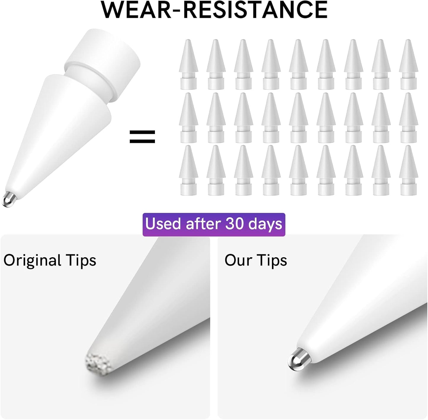 Delidigi 5 Pack Replacement Tips Compatible with Apple Pencil Pro/2nd Generation/1st Gen/USB C, Wear-Resistant iPencil Nibs Accessories Fine Point Precise Control Pen Like Tips