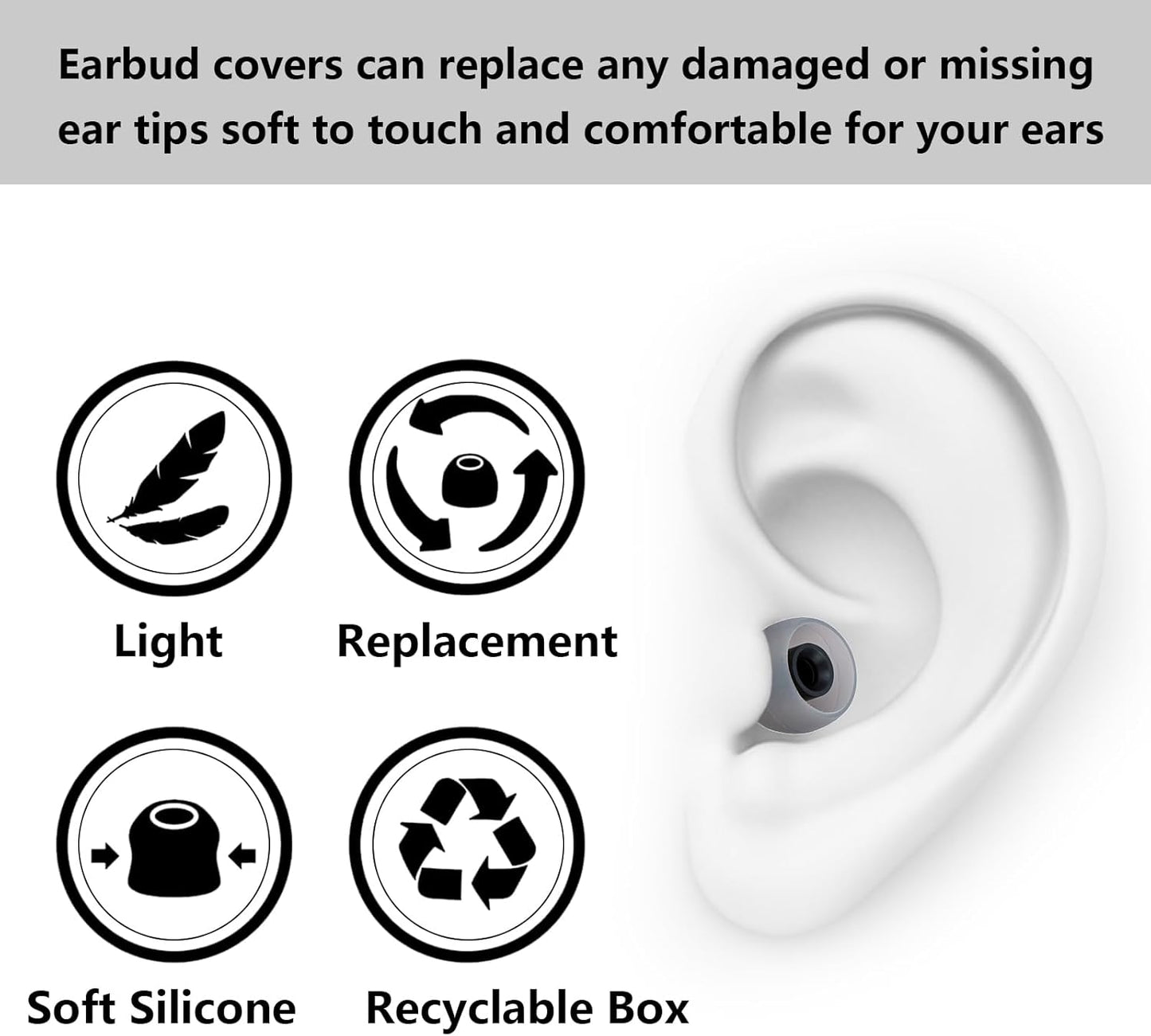 Earbud Replacement Tips Silicone Earbud Covers Fit for in-Ear Headphones (Inner Hole 3.8mm -5.1mm) 9 Pairs S/M/L