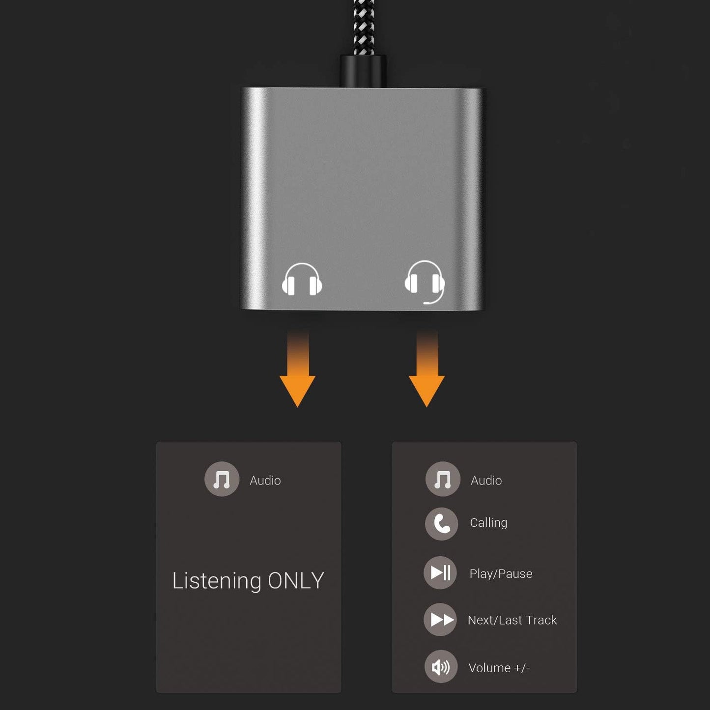 Cubilux 3.5mm Male to Dual Female Headphone Jack Splitter for Sharing Music, 2-Way 1/8” Stereo Audio Y Adapter, Compatible with MacBook iPad PC Computer Phone Laptop Tablet PS4 PS5 Xbox One/360