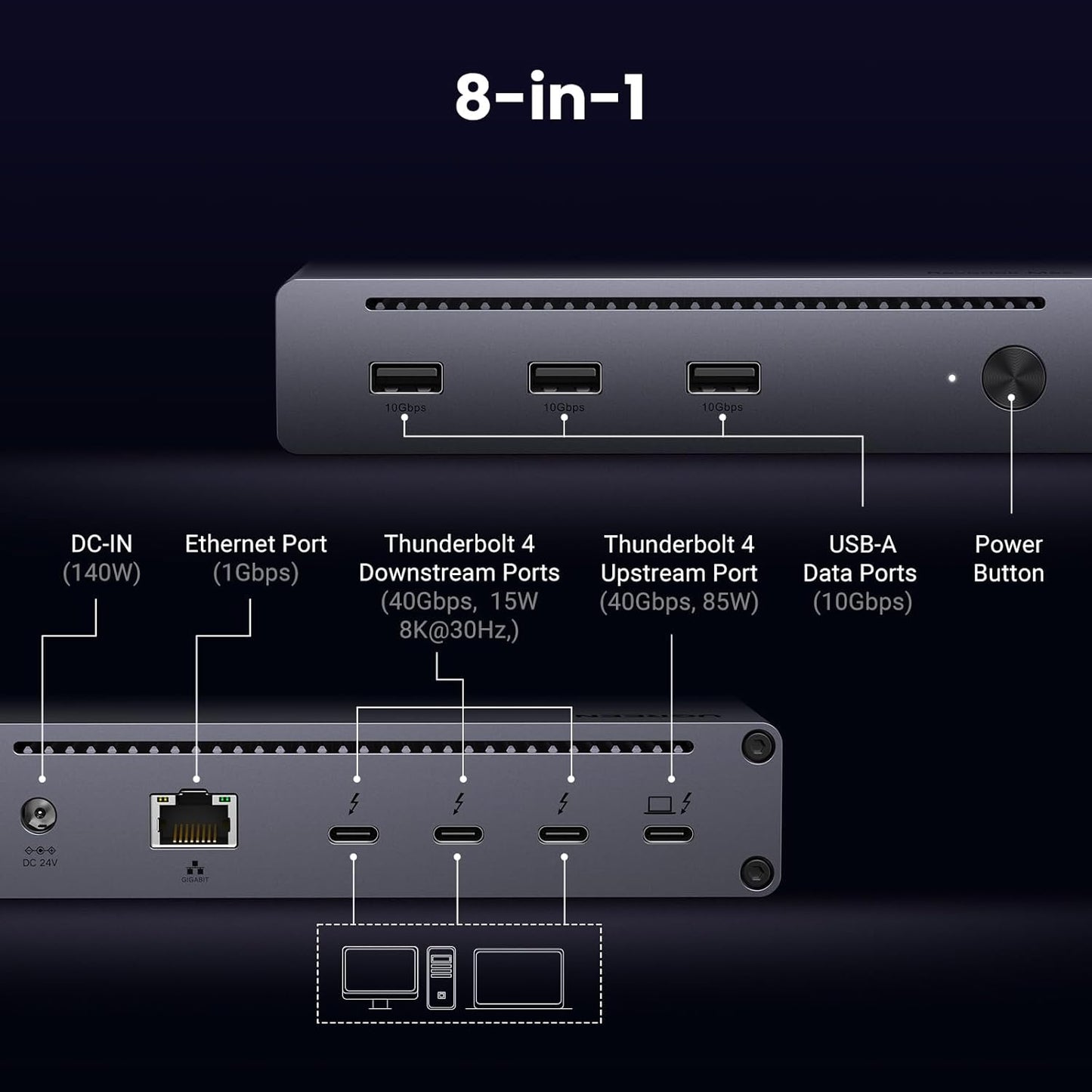 UGREEN Revodok Max 208 Thunderbolt 4 Dock 8-in-1 40Gbps TB4 Hub 3 x TB 4 Dual 4K@60Hz or Single 8K Display, 85W Charging, Gigabit Ethernet, 3 x USB A 3.2 for Mac M1/M2/M3/M4 Pro/Max
