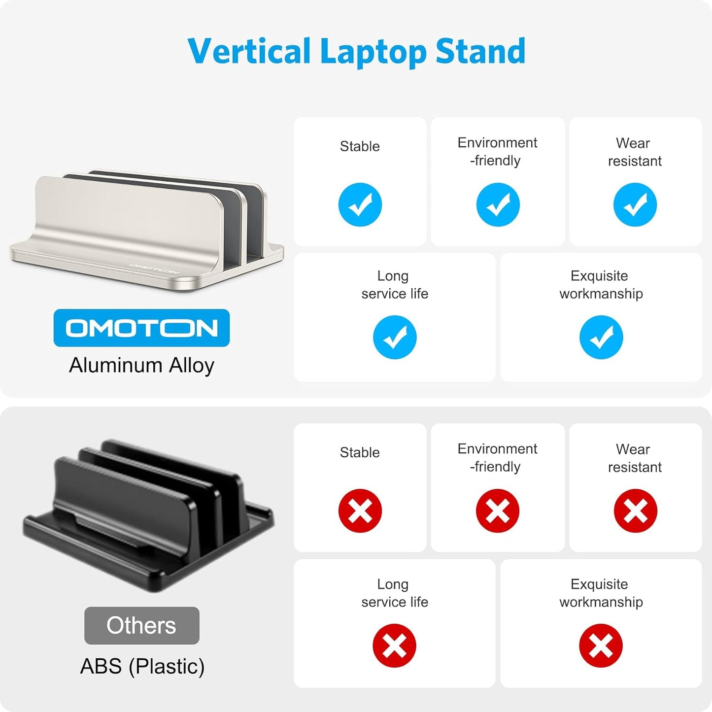 OMOTON [Updated Dock Version Vertical Laptop Stand, Double Desktop Stand Holder with Adjustable Dock (Up to 17.3 inch), Fits All MacBook/Surface/Samsung/HP/Dell/Chrome Book (Starlight)