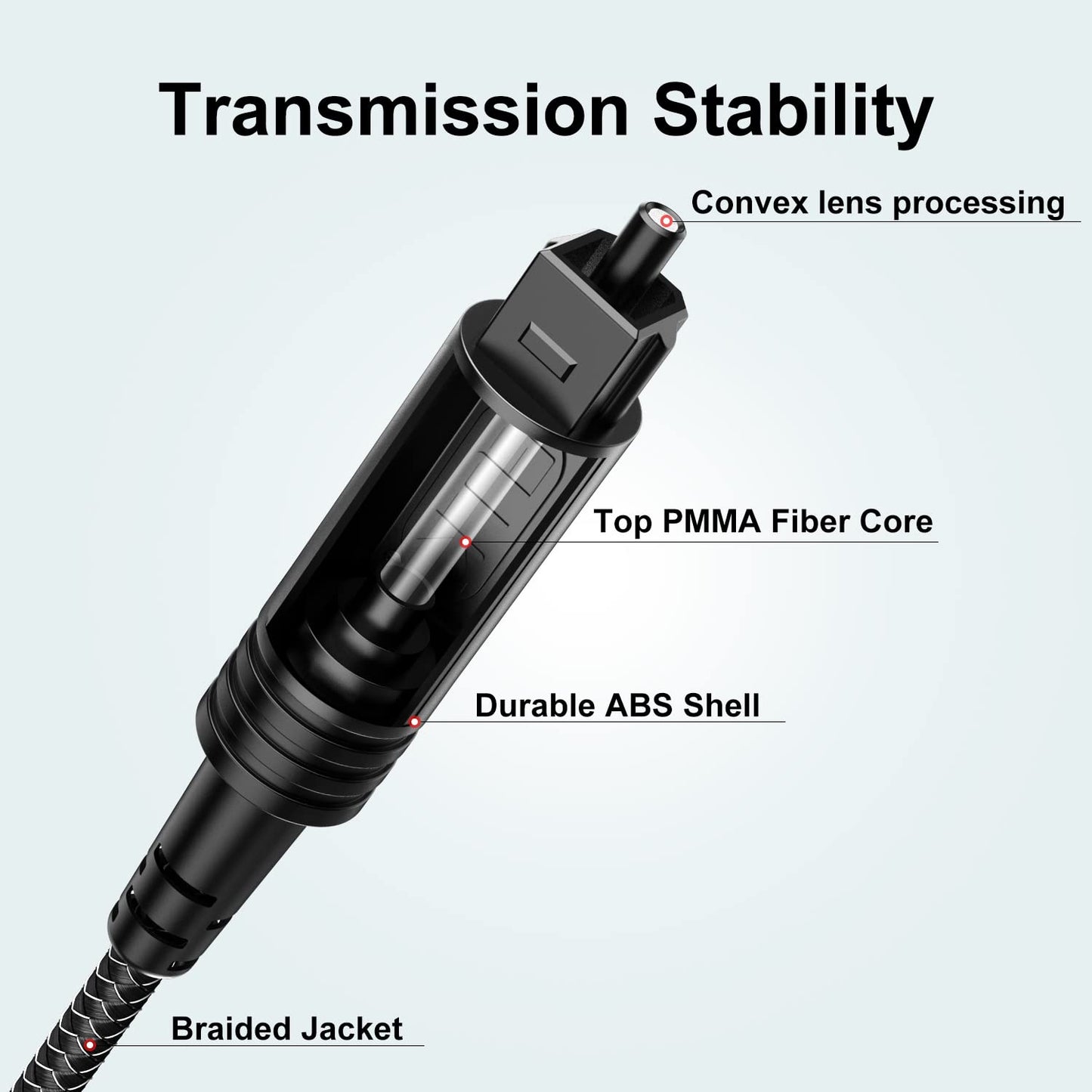 EMK Digital Optical Audio Cable [1.5 Feet/0.5M] - Slim Nylon Braided Toslink Fiber Optic Cable for Sound Bar, TV, Home Theater, PS4, Xbox, Blu-Ray Player & More - High-Speed SPDIF (Black1)