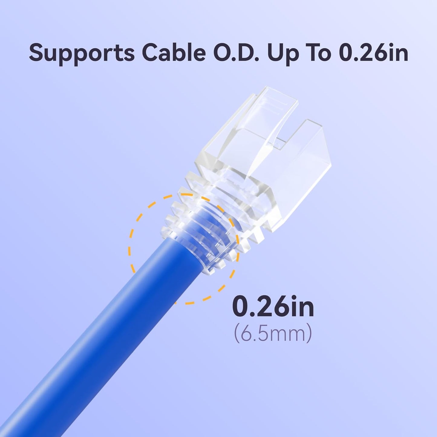 CableGeeker 100-Pack Cat6 / Cat5e RJ45 Strain Relief Boots, RJ45 Boot, Cat 6 Boot, Cat6 Ethernet Boots, Suitable for 6.5mm(0.26in) Ethernet Cables (Square-Press Transparent)