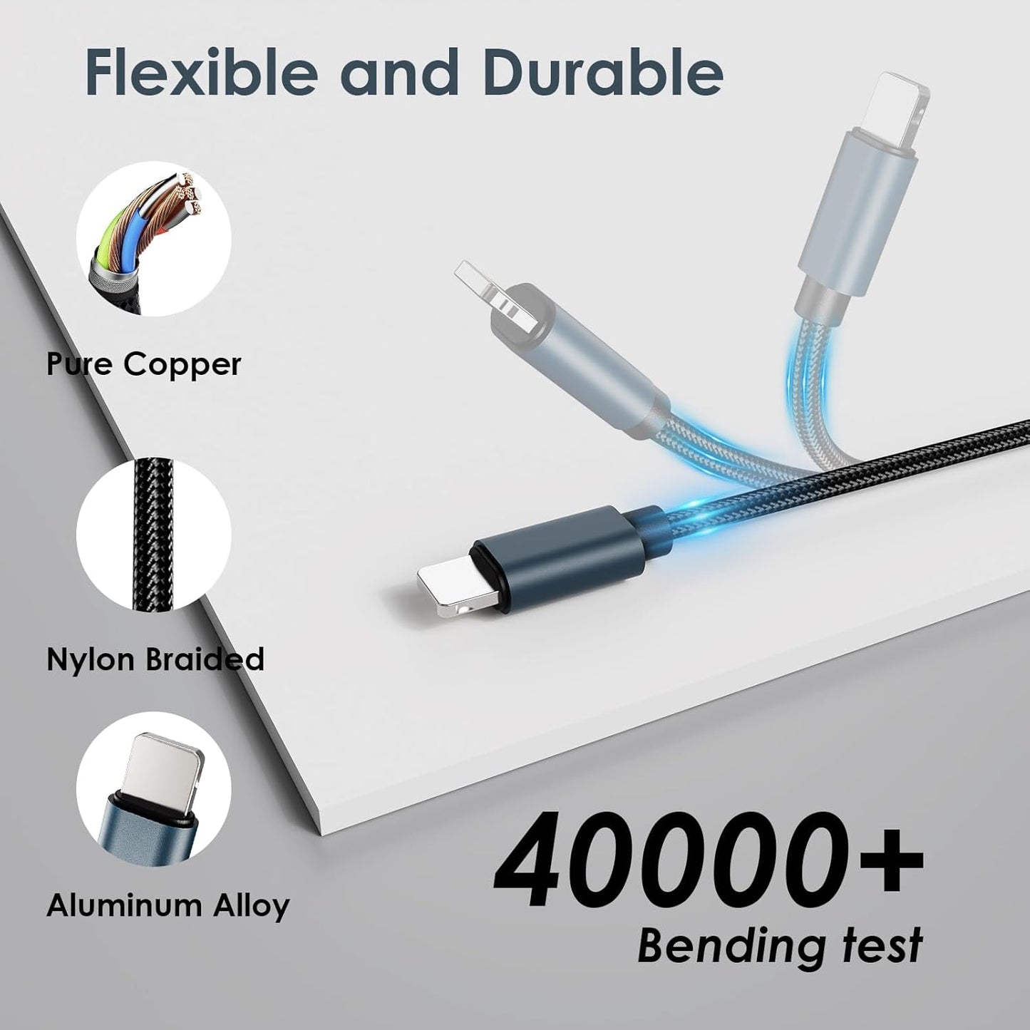 5FT Travel Essentials for Apple Watch Charger 3 in 2 Multi Fast Charging Cable USB C/A PD20W Charger Block Compatible with iWatch Ultra/SE/10/9/8/7/6/5/4/3/2/1,iPhone16/15/14/13/Galaxy S24