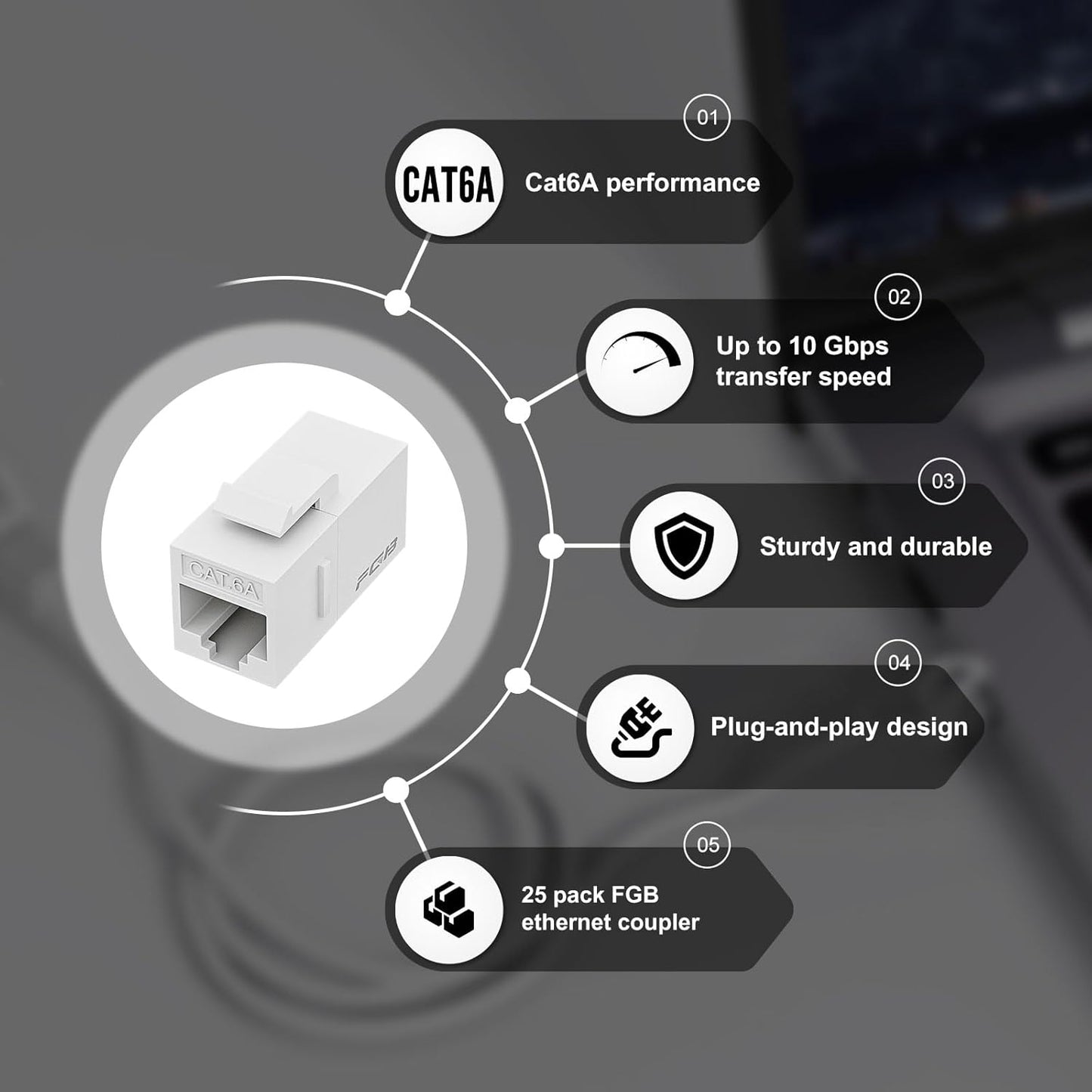 FGB 10 Gbps CAT6A RJ45 Keystone Coupler 25-Pack, Ethernet Keystone Jack, Ethernet Coupler Female to Female UTP for Cat6a/Cat6/Cat5e/Cat5, White